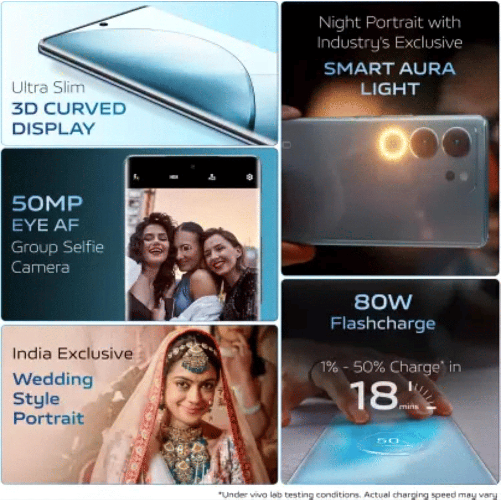 vivo V29 5G (12GB RAM, 256GB, Space Black)_9