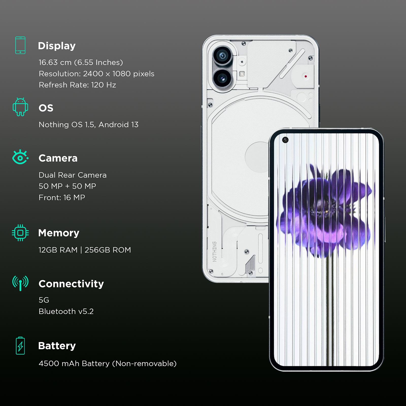 Nothing Phone 1 5G (12GB RAM, 256GB, White) _3