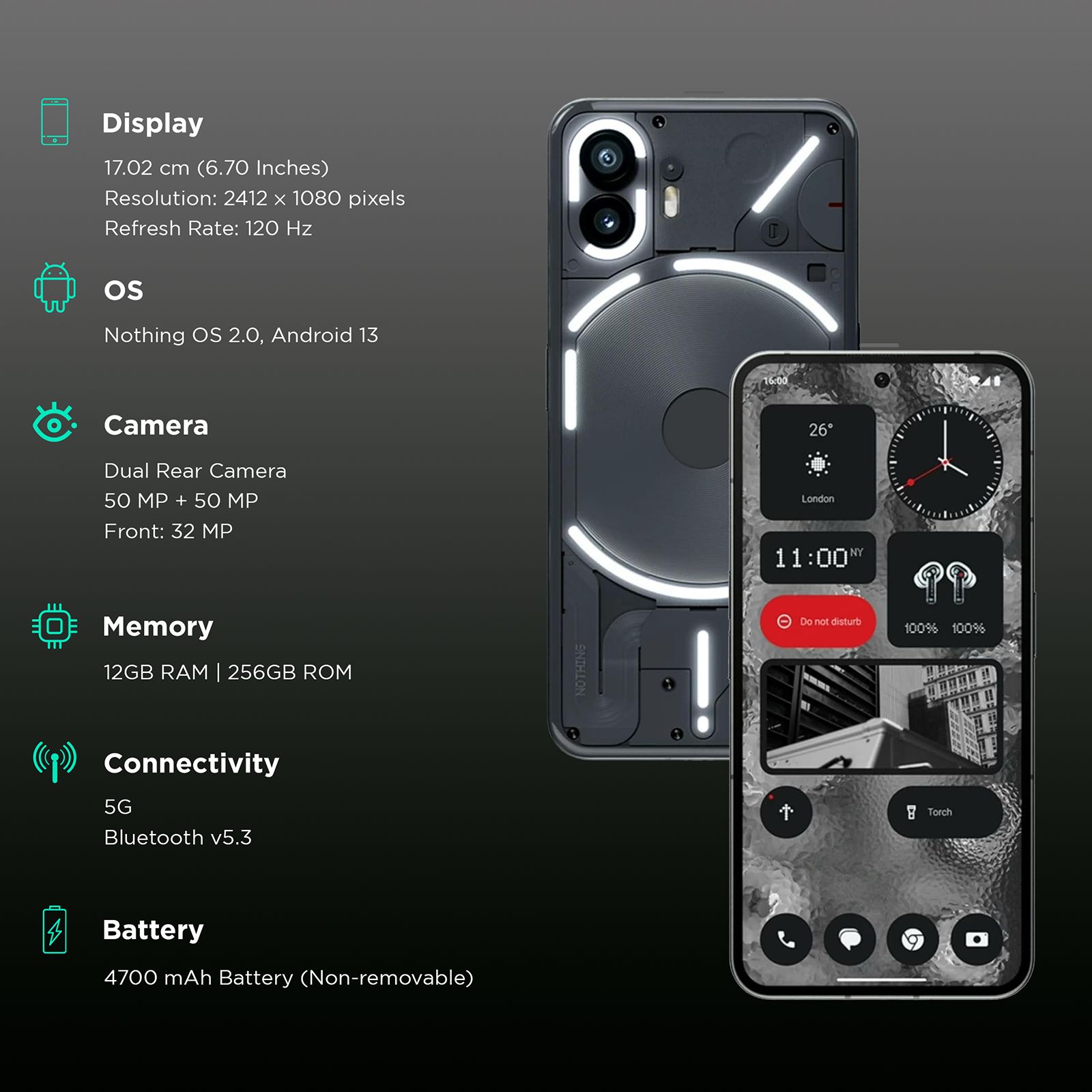 Nothing Phone 2 5G (12GB RAM, 256GB, Dark Grey)_3