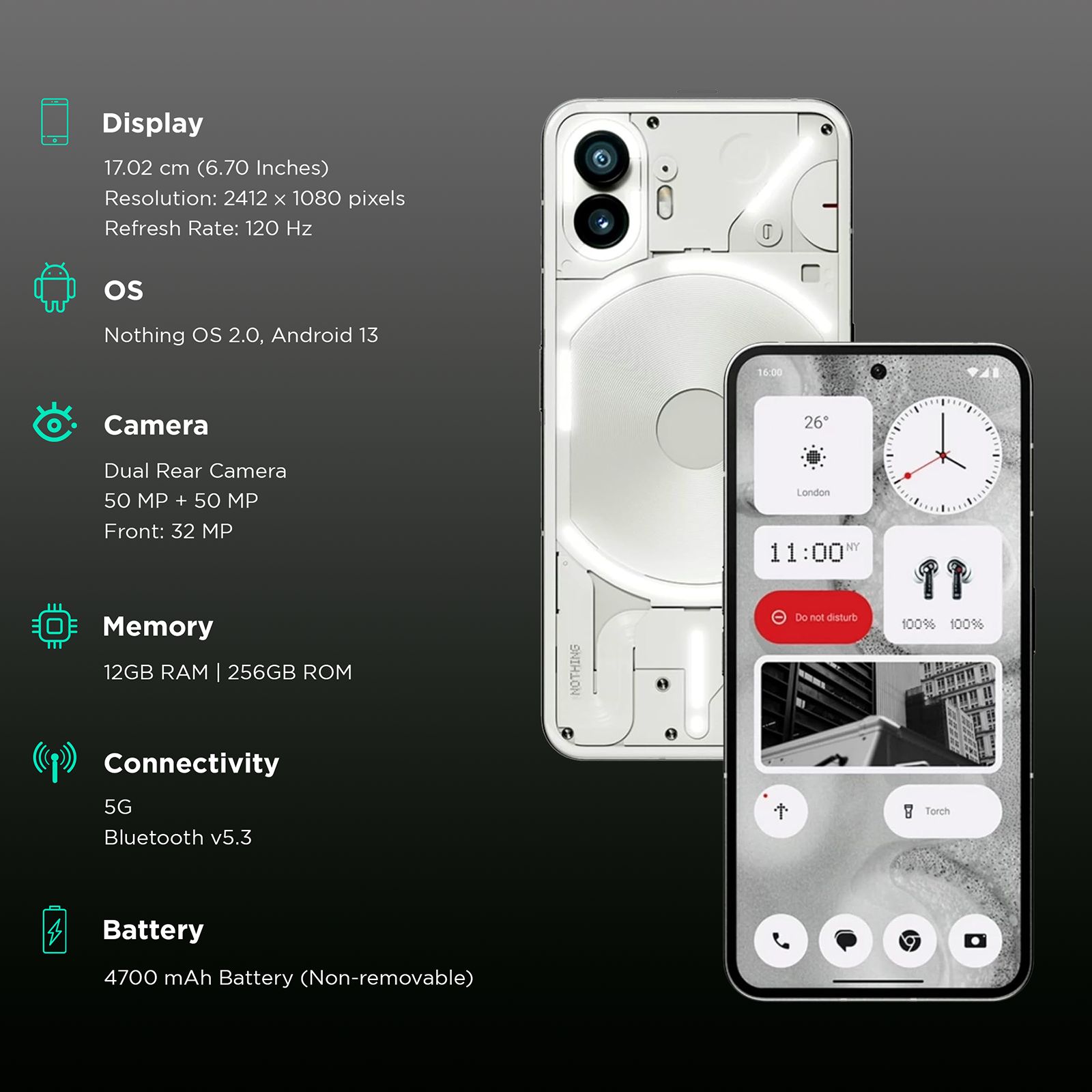 Nothing Phone 2 5G (12GB RAM, 256GB, White)_3