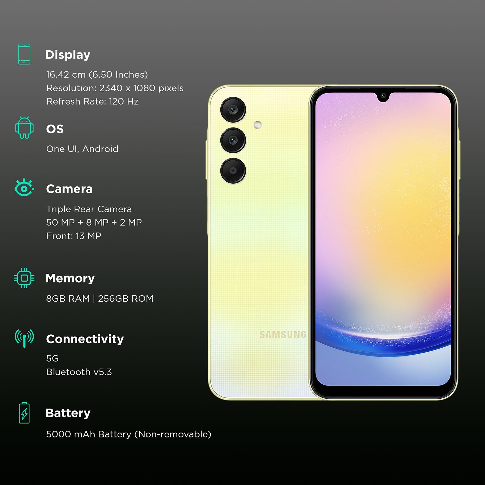 SAMSUNG Galaxy A25 5G (8GB RAM, 256GB, Yellow)_3