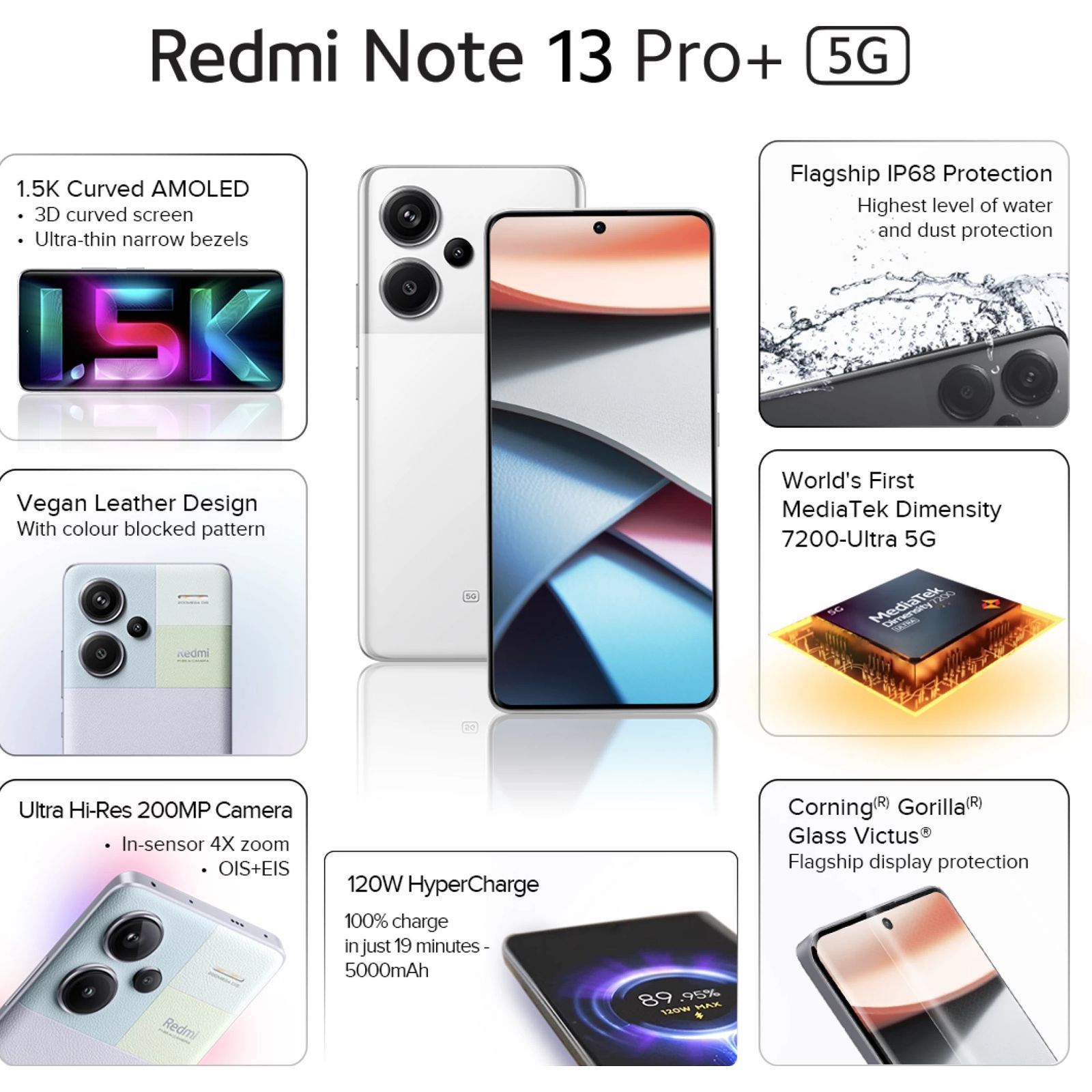 Redmi Note 13 Pro Plus 5G (12GB RAM, 512GB, Moonlight White)_17
