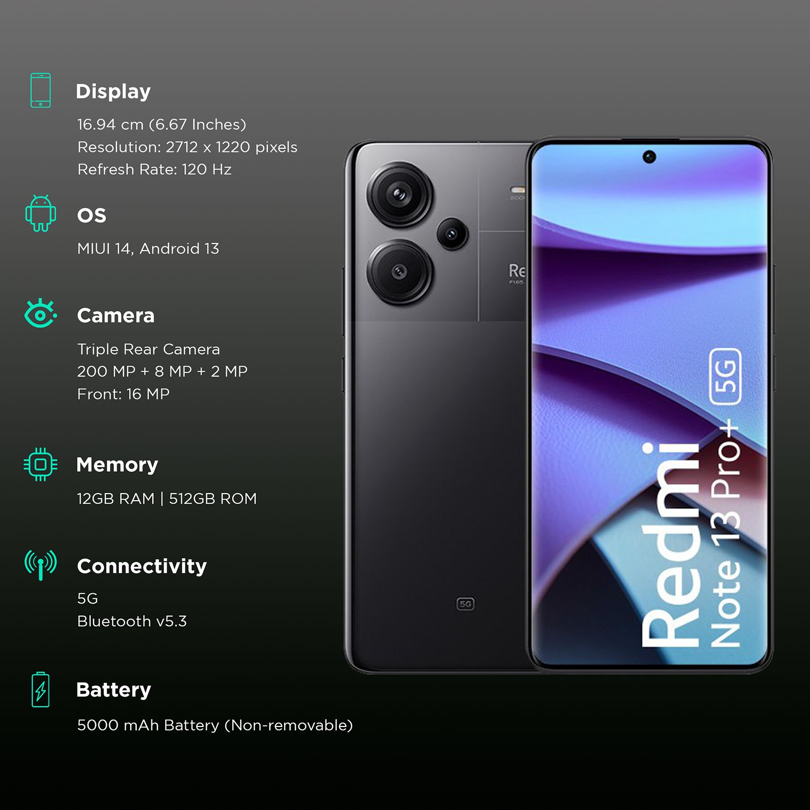 Redmi Note 13 Pro Plus 5G (12GB RAM, 512GB, Midnight Black) Redmi Note 13 Pro Plus 5G (12GB RAM, 512GB, Midnight Black)_3