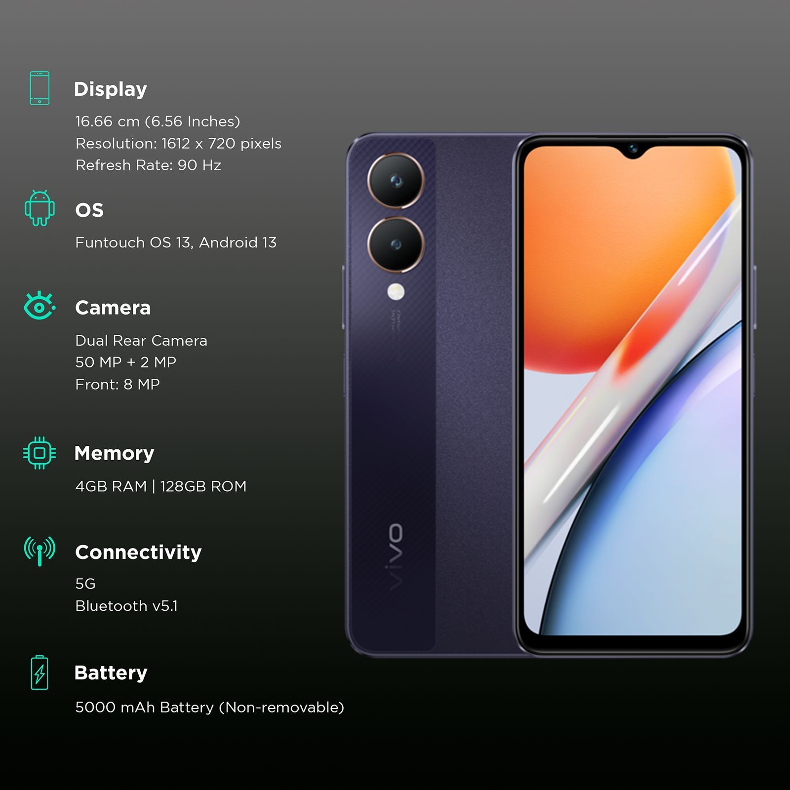 vivo Y28 5G (4GB RAM, 128GB, Crystal Purple)_3