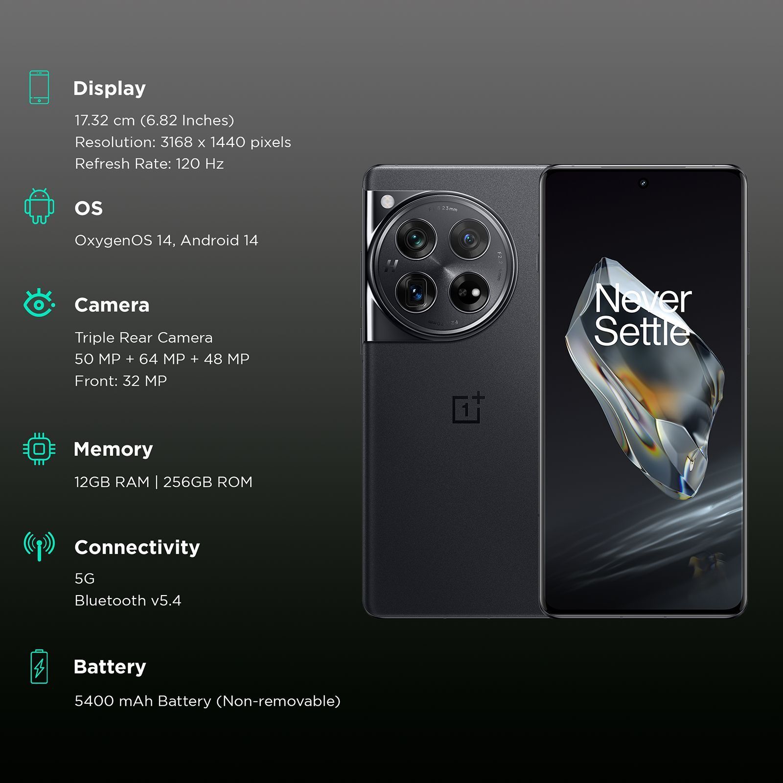 OnePlus 12 5G (12GB RAM, 256GB, Silky Black)_3