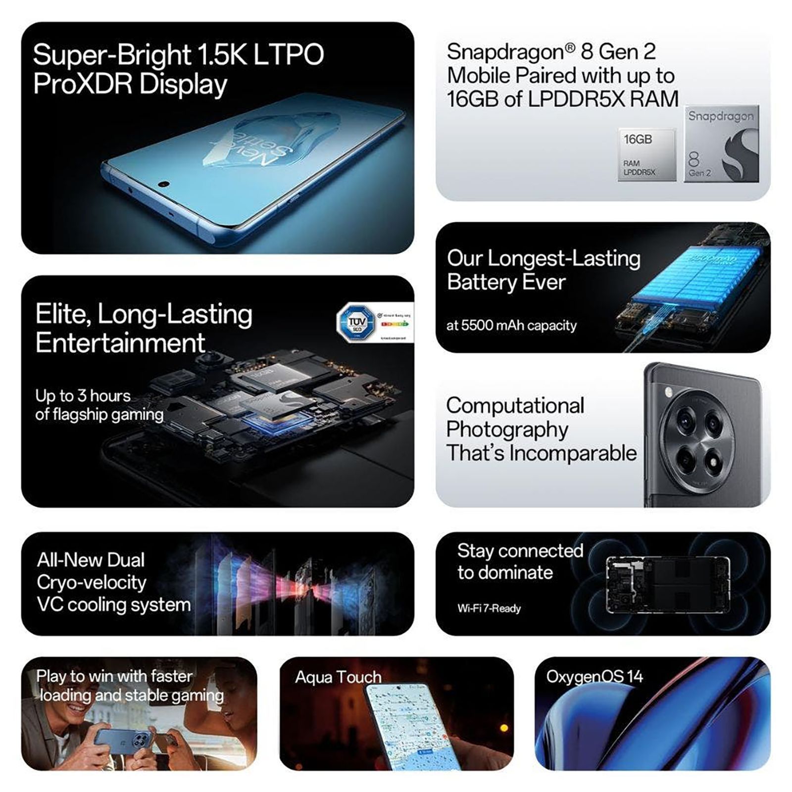 OnePlus 12R 5G (16GB, 256GB, Cool Blue) OnePlus 12R 5G (16GB, 256GB, Cool Blue)_11