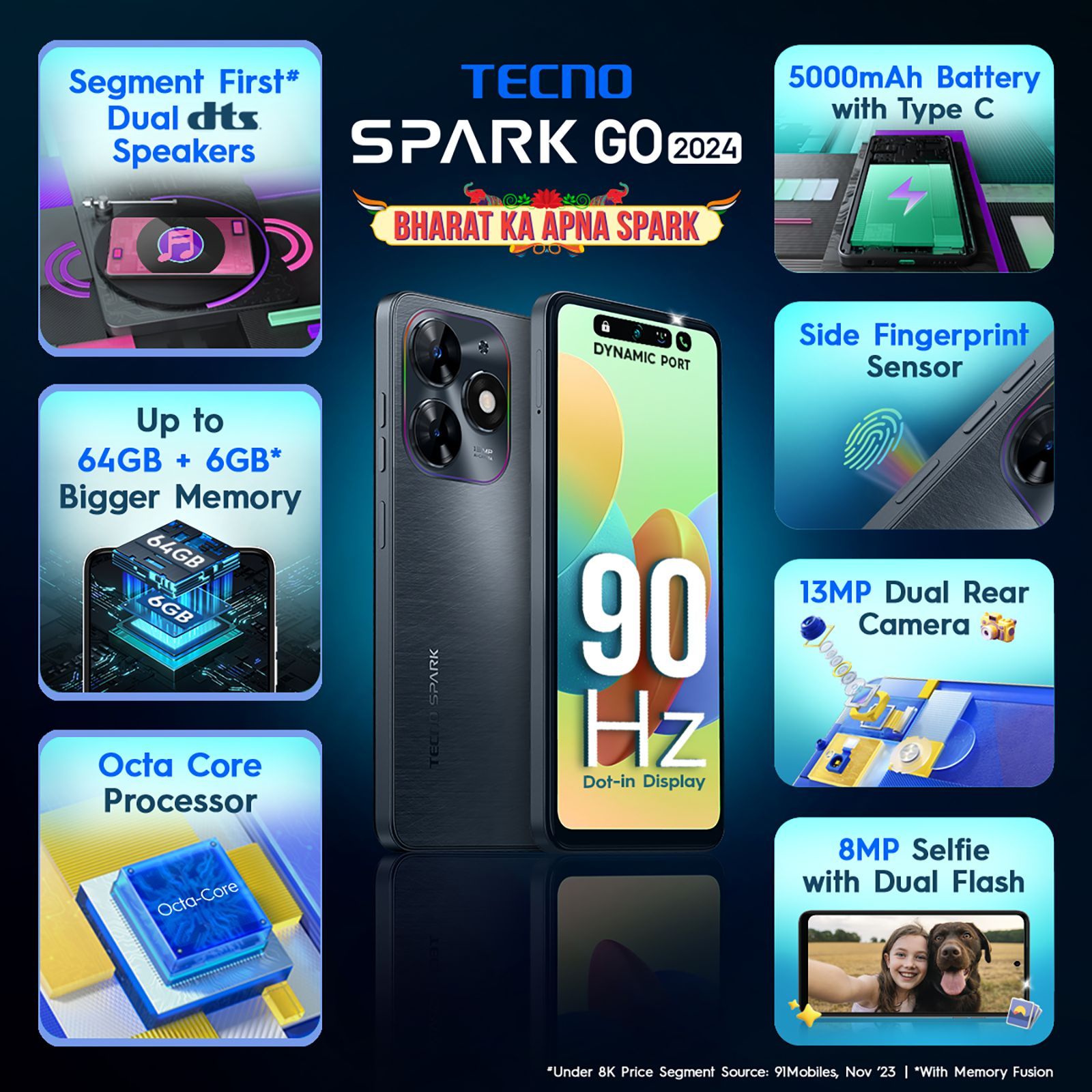 TECNO Spark Go 2024 (3GB RAM, 64GB, Gravity Black)_10