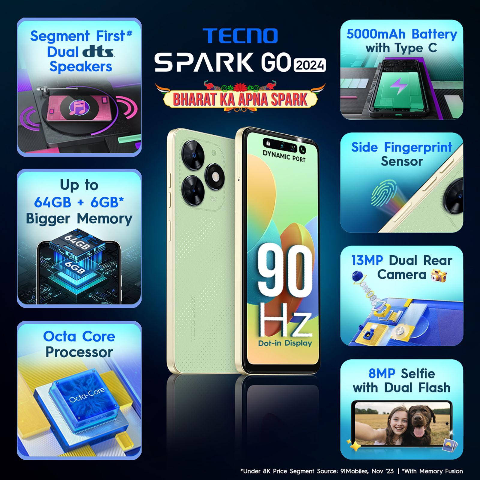 TECNO Spark Go 2024 (3GB RAM, 64GB, Magic Skin Green)_10