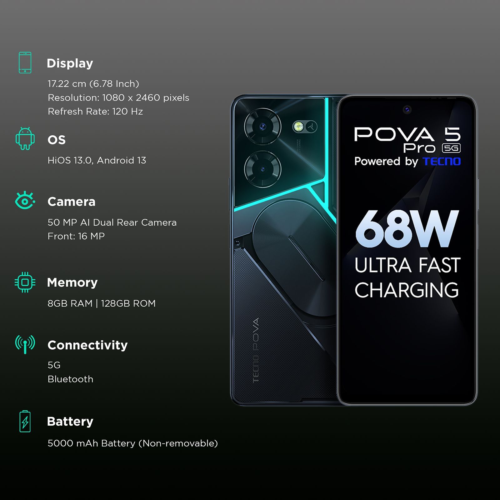 TECNO Pova 5 Pro 5G (8GB RAM, 128GB, Dark Illusion)_3