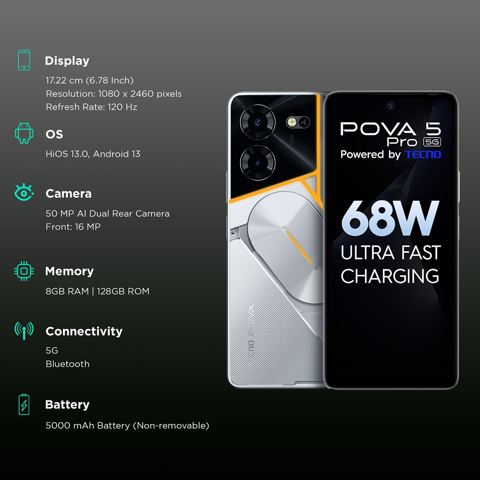 TECNO Pova 5 Pro 5G (8GB RAM, 128GB, Silver Fantasy)_3