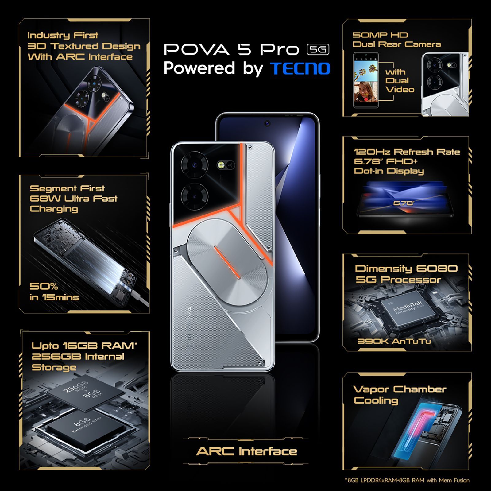 TECNO Pova 5 Pro 5G (8GB RAM, 256GB, Silver Fantasy)_10