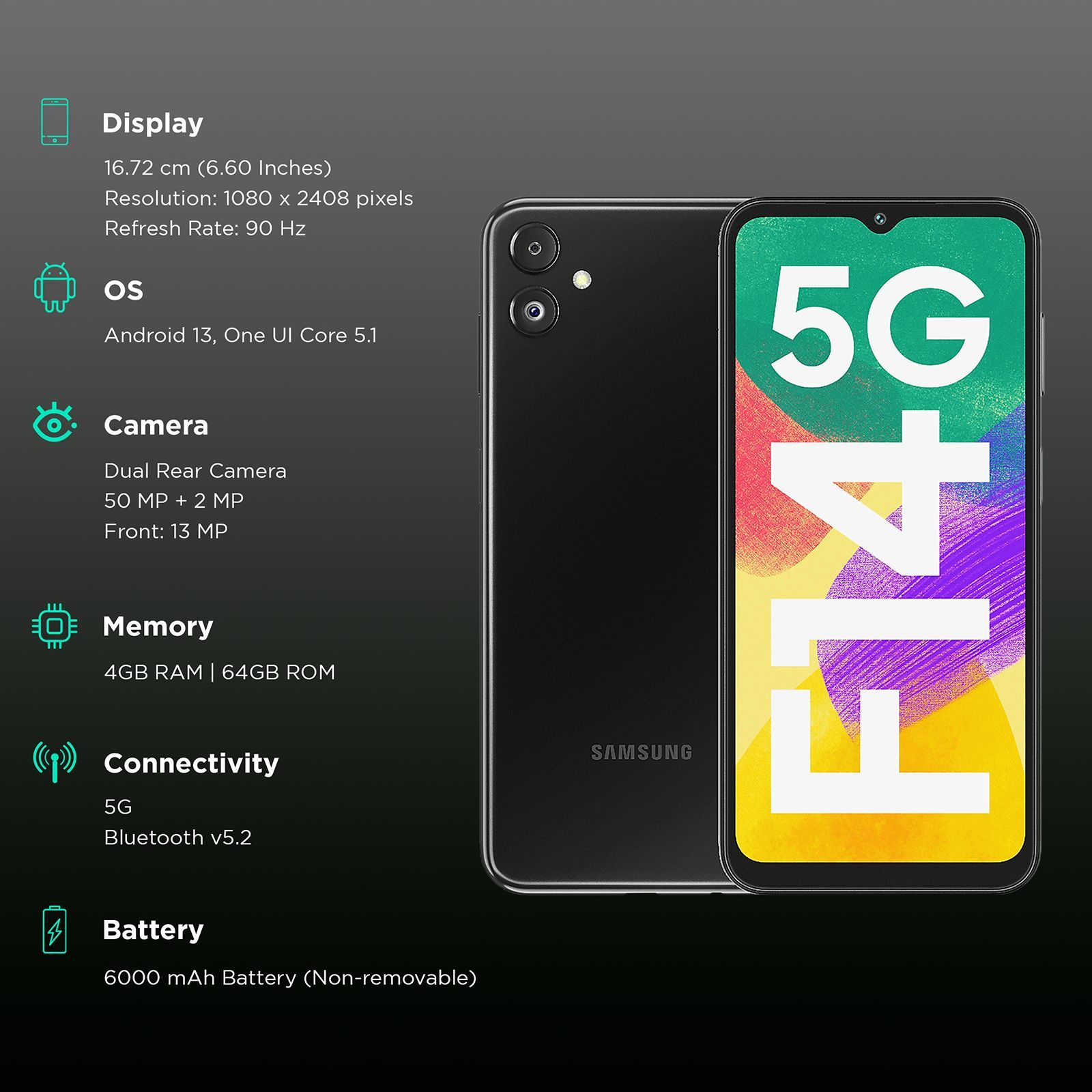 SAMSUNG Galaxy F14 5G (4GB RAM, 64GB, O.M.G Black)_3