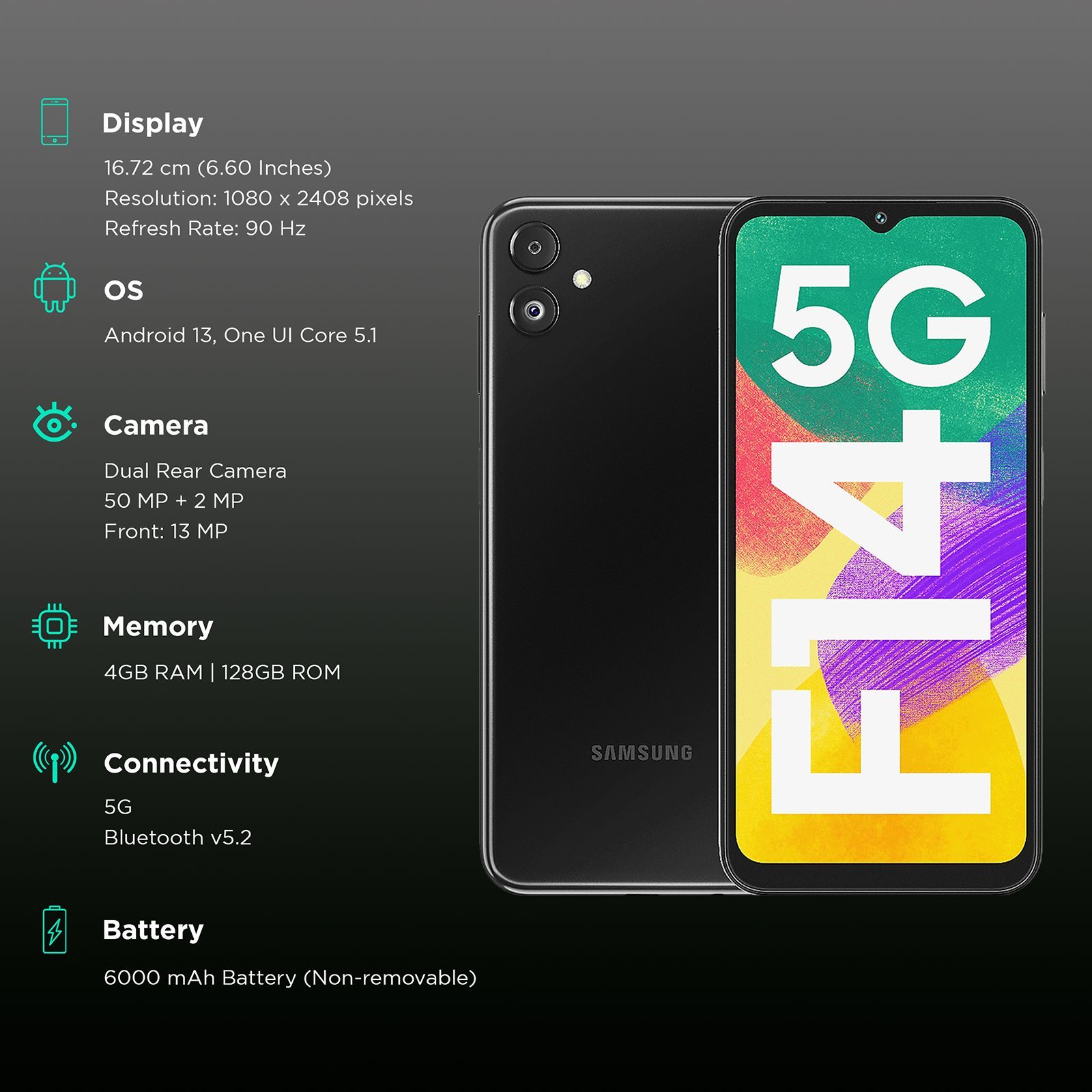 SAMSUNG Galaxy F14 5G (4GB RAM, 128GB, OMG Black)_3