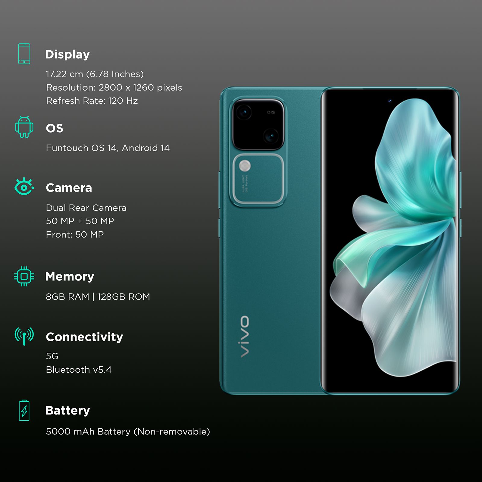 vivo V30 5G (8GB RAM, 128GB, Peacock Green) vivo V30 5G (8GB RAM, 128GB, Peacock Green)_3