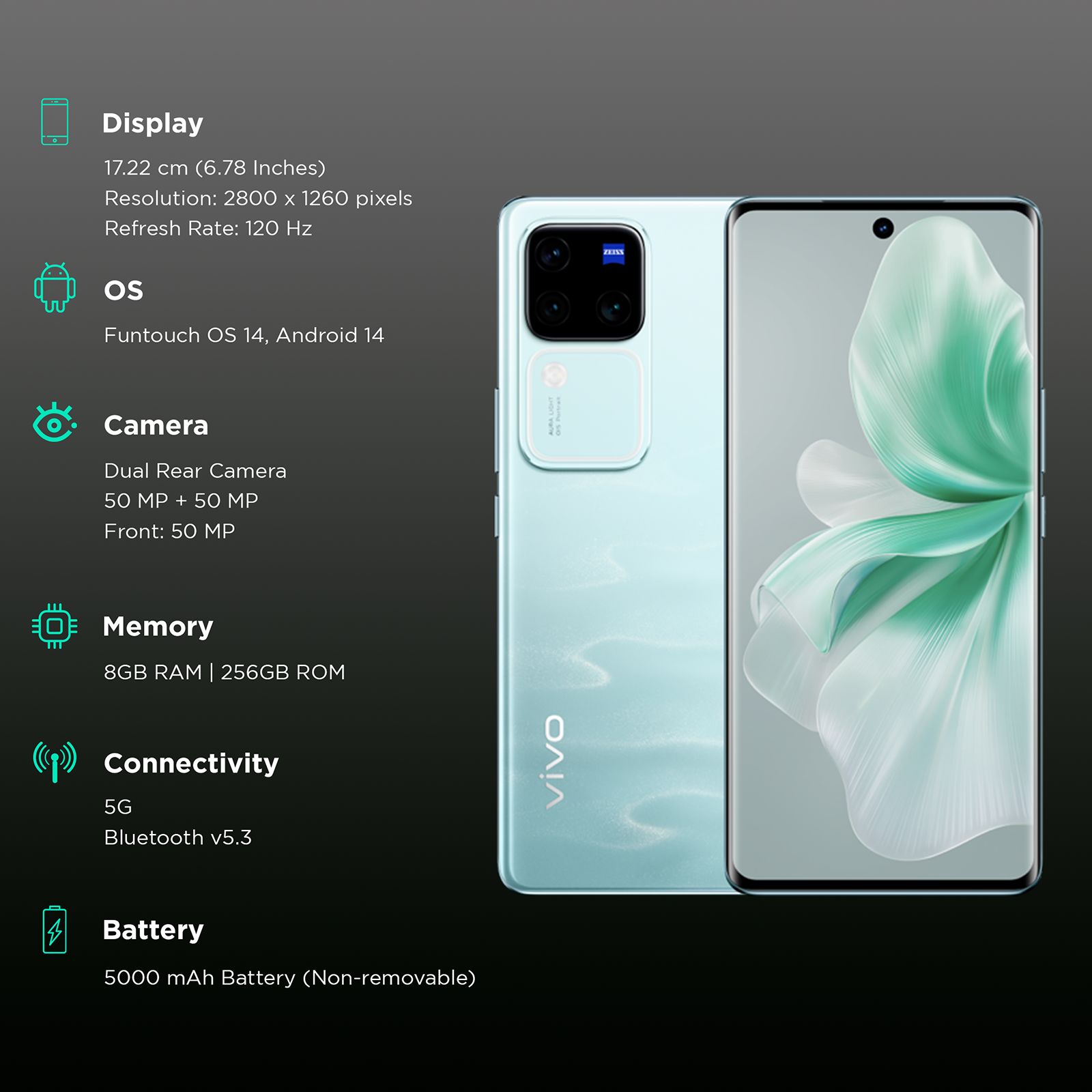 vivo V30 Pro 5G (8GB RAM, 256GB, Andaman Blue)_3