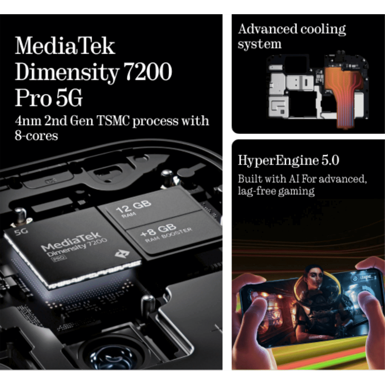 Nothing Phone 2a 5G (12GB RAM, 256GB, Black) Nothing Phone 2a 5G (12GB RAM, 256GB, Black)_11