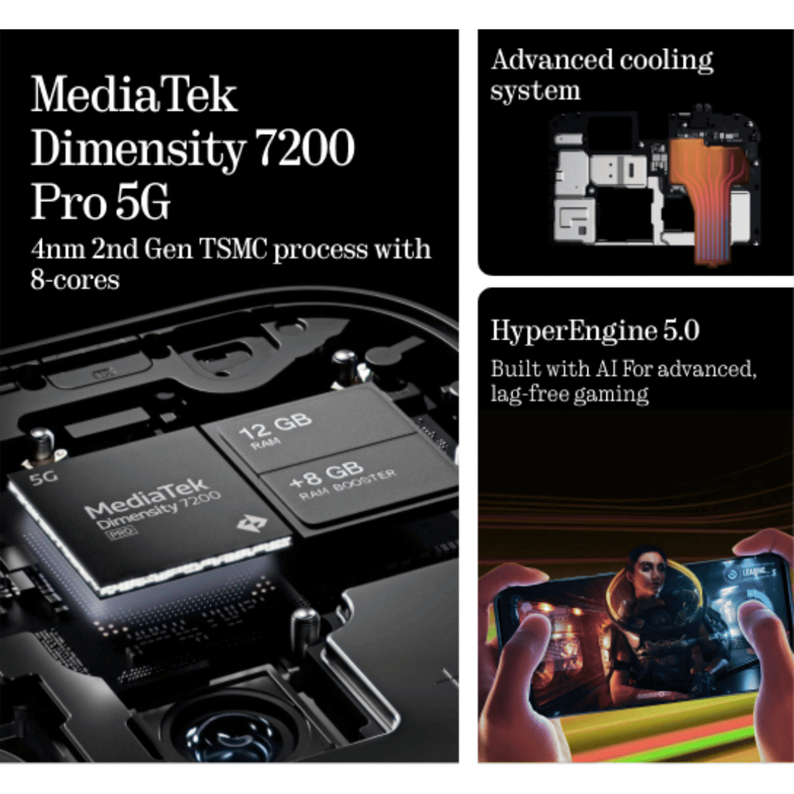 Nothing Phone 2a 5G (8GB RAM, 128GB, White) Nothing Phone 2a 5G (8GB RAM, 128GB, White)_12