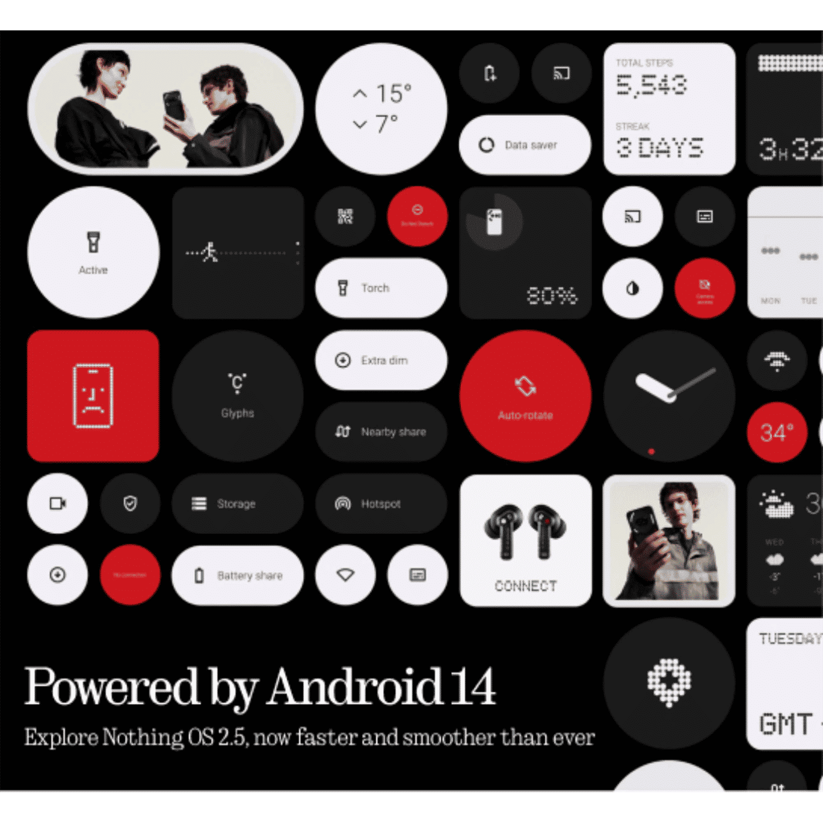 Nothing Phone 2a 5G (12GB RAM, 256GB, White) Nothing Phone 2a 5G (12GB RAM, 256GB, White)_14