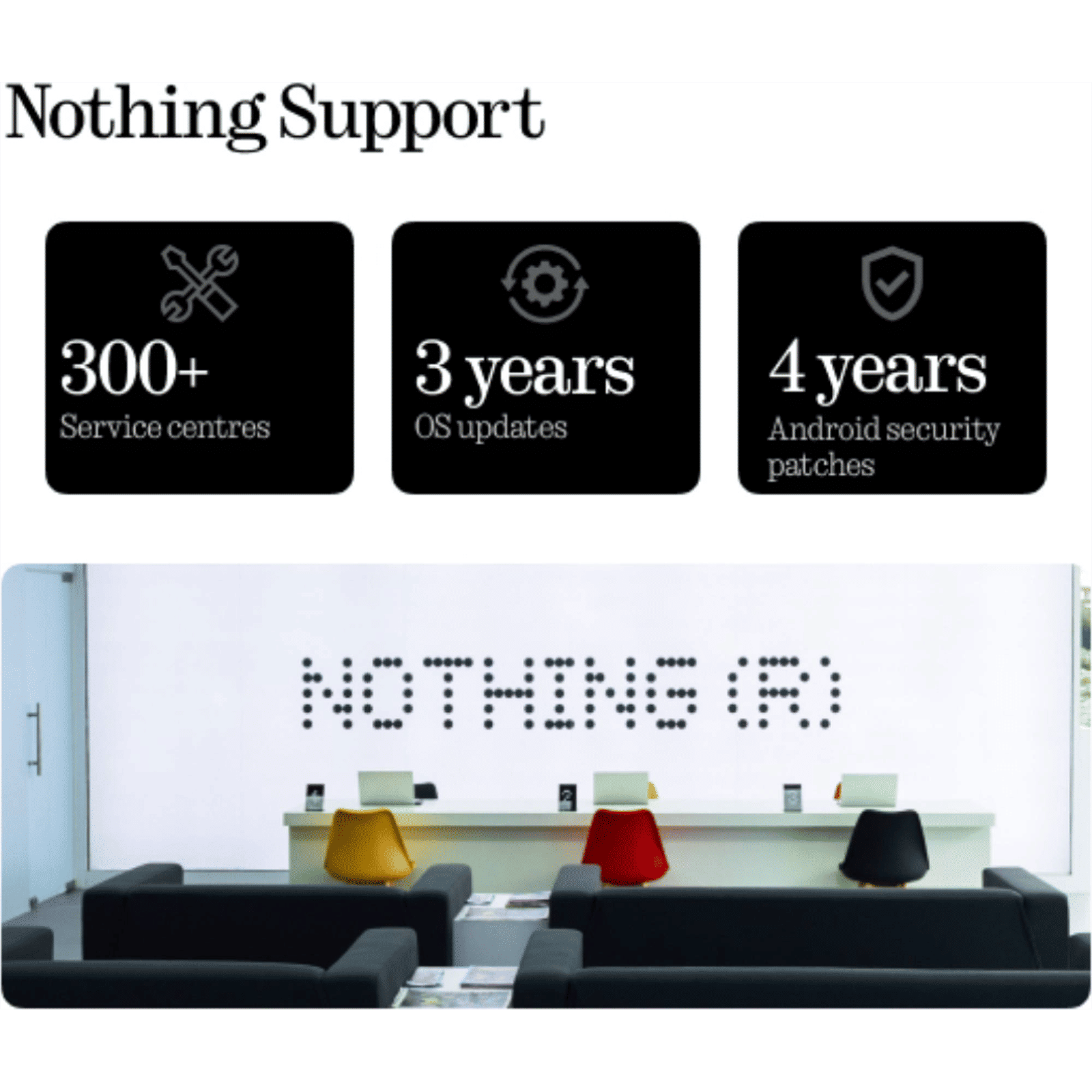 Nothing Phone 2a 5G (12GB RAM, 256GB, White) Nothing Phone 2a 5G (12GB RAM, 256GB, White)_16