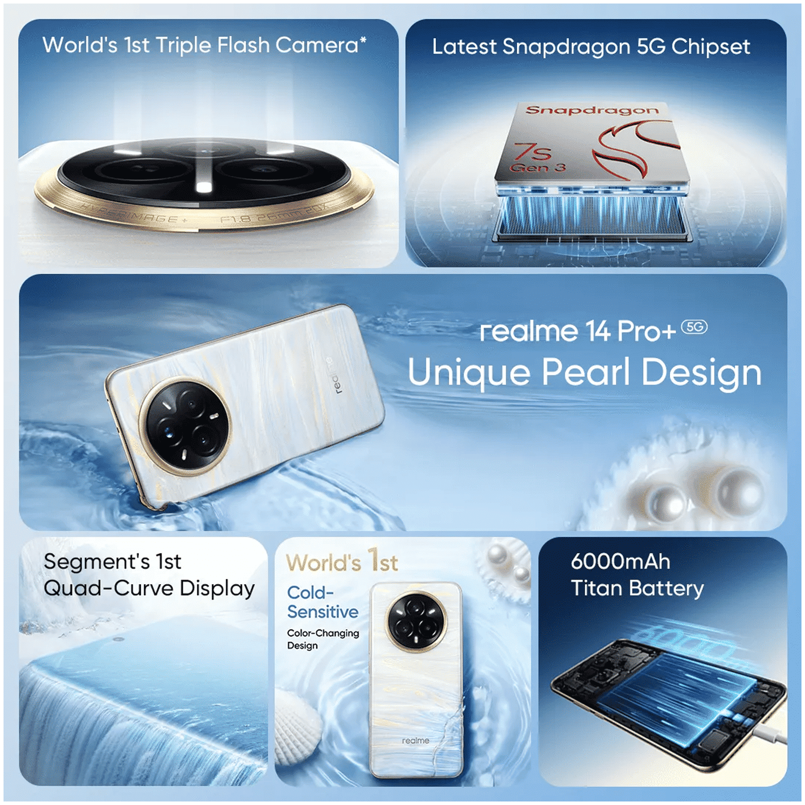 realme 14 Pro Plus 5G (8GB RAM, 128GB, Pearl White)_7