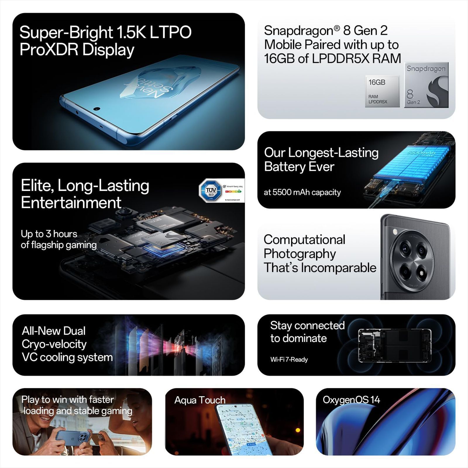 OnePlus 12R 5G (8GB, 256GB, Iron Grey) OnePlus 12R 5G (8GB, 256GB, Iron Grey)_13