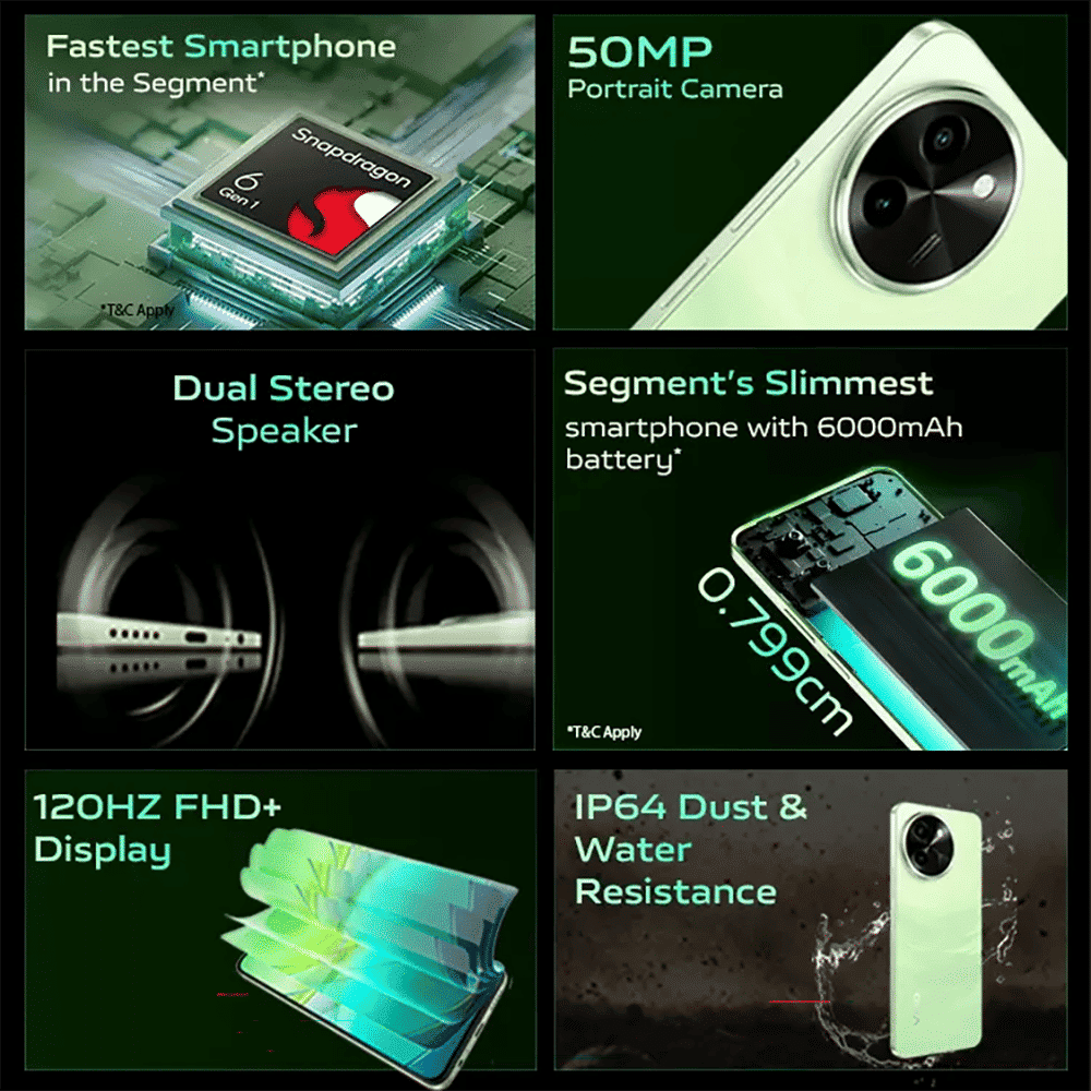 vivo T3x 5G (6GB RAM, 128GB, Celestial Green) vivo T3x 5G (6GB RAM, 128GB, Celestial Green)_14