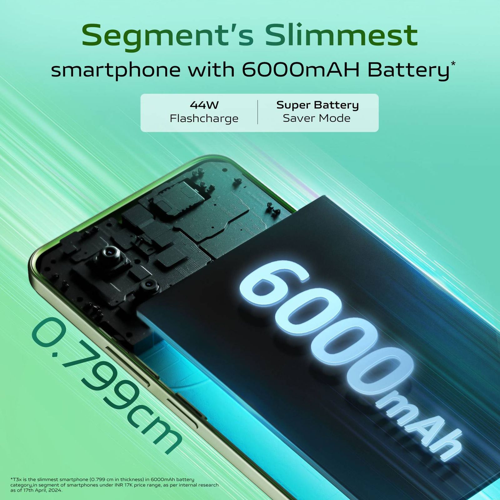 vivo T3x 5G (8GB RAM, 128GB, Celestial Green)_16