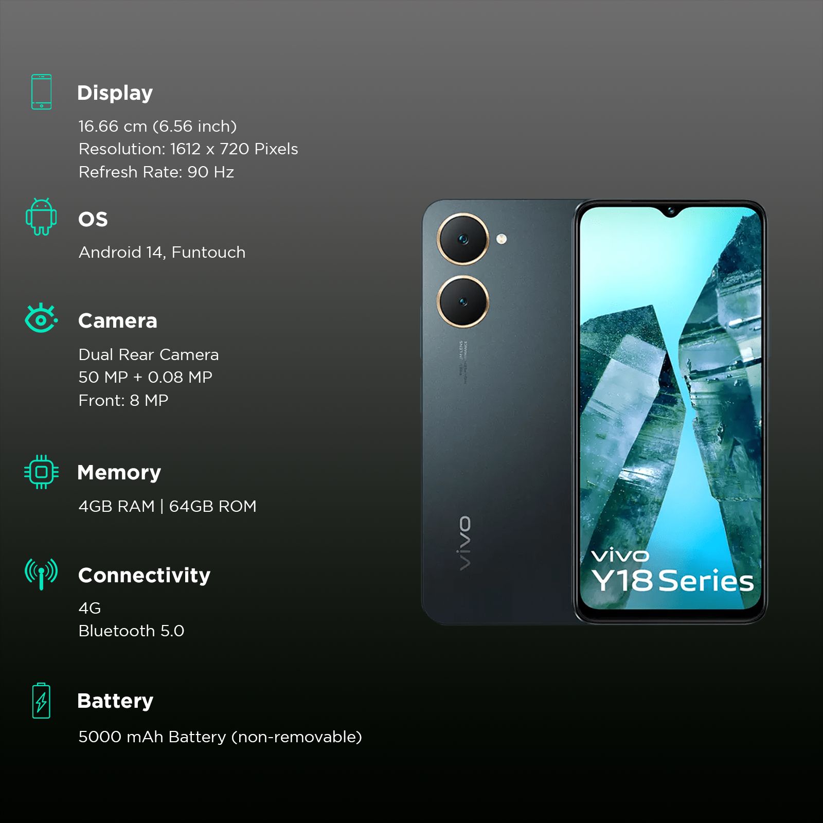 vivo Y18 (4GB RAM, 64GB, Space Black)_3