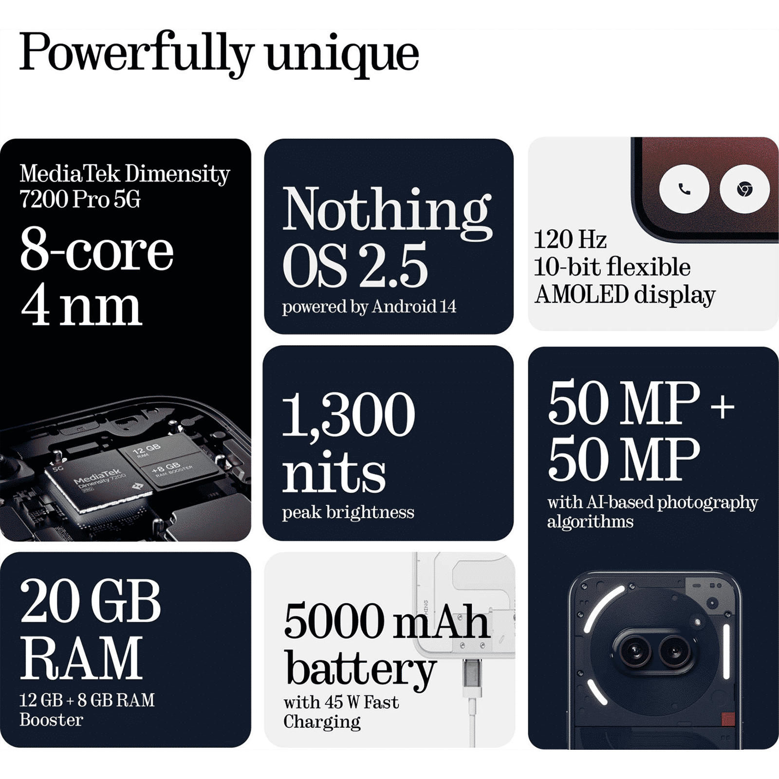 Nothing Phone 2a 5G (8GB RAM, 128GB, Blue)_10