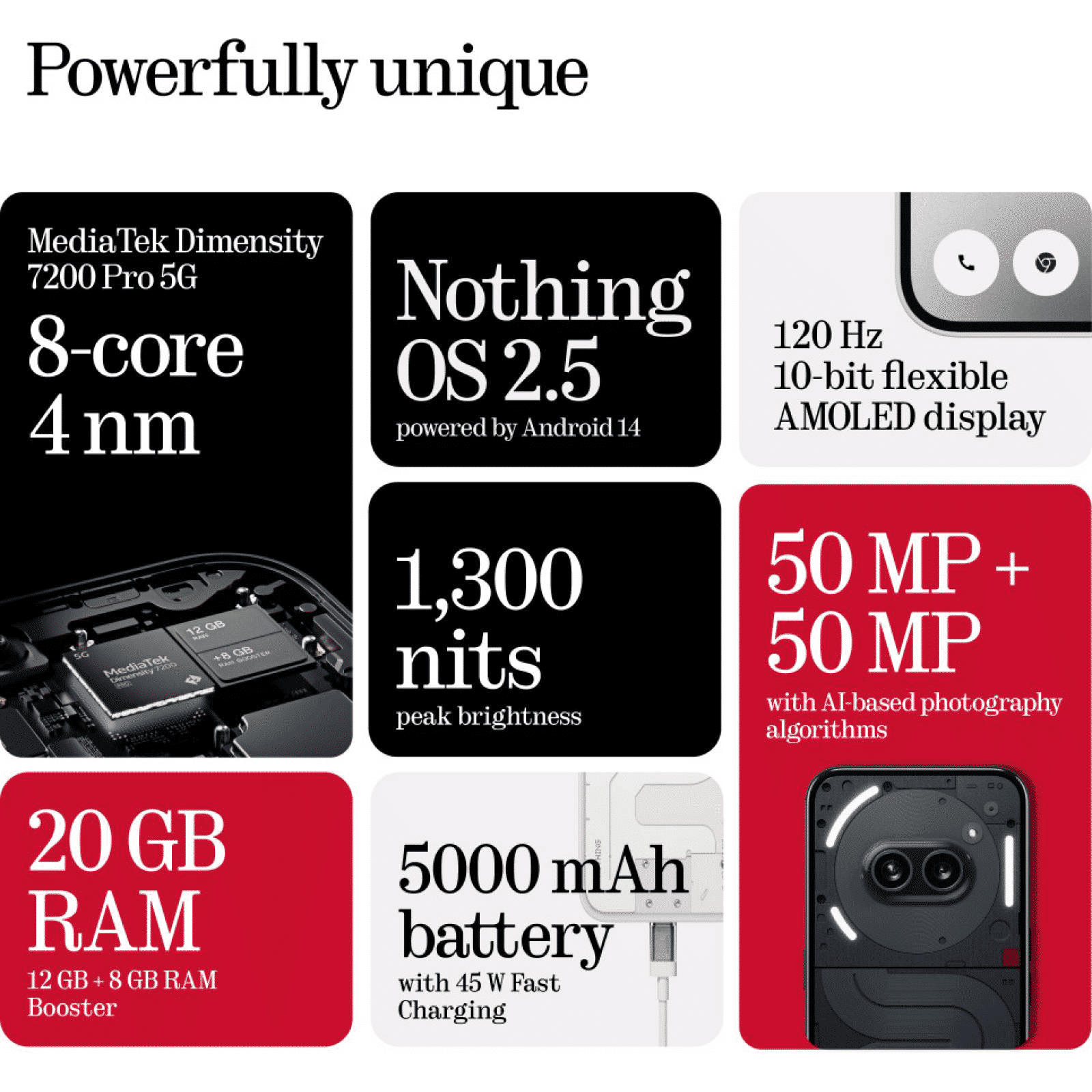 Nothing Phone 2a 5G (8GB RAM, 128GB, Blue)_13