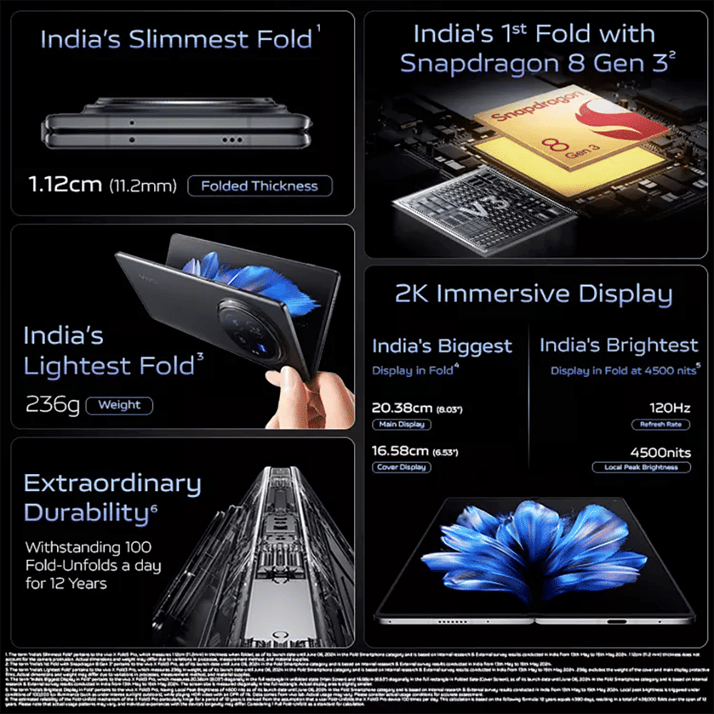 vivo X Fold3 Pro 5G (16GB RAM, 512GB, Celestial Black)_14