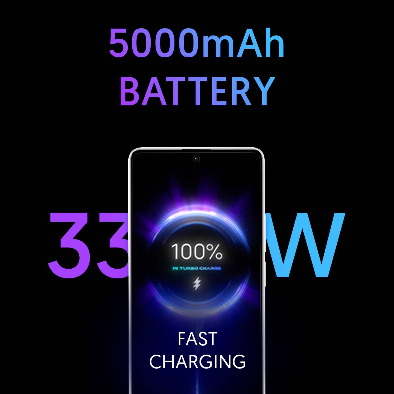 Redmi Note 13 5G (12GB RAM, 256GB, Chromatic Purple)_13