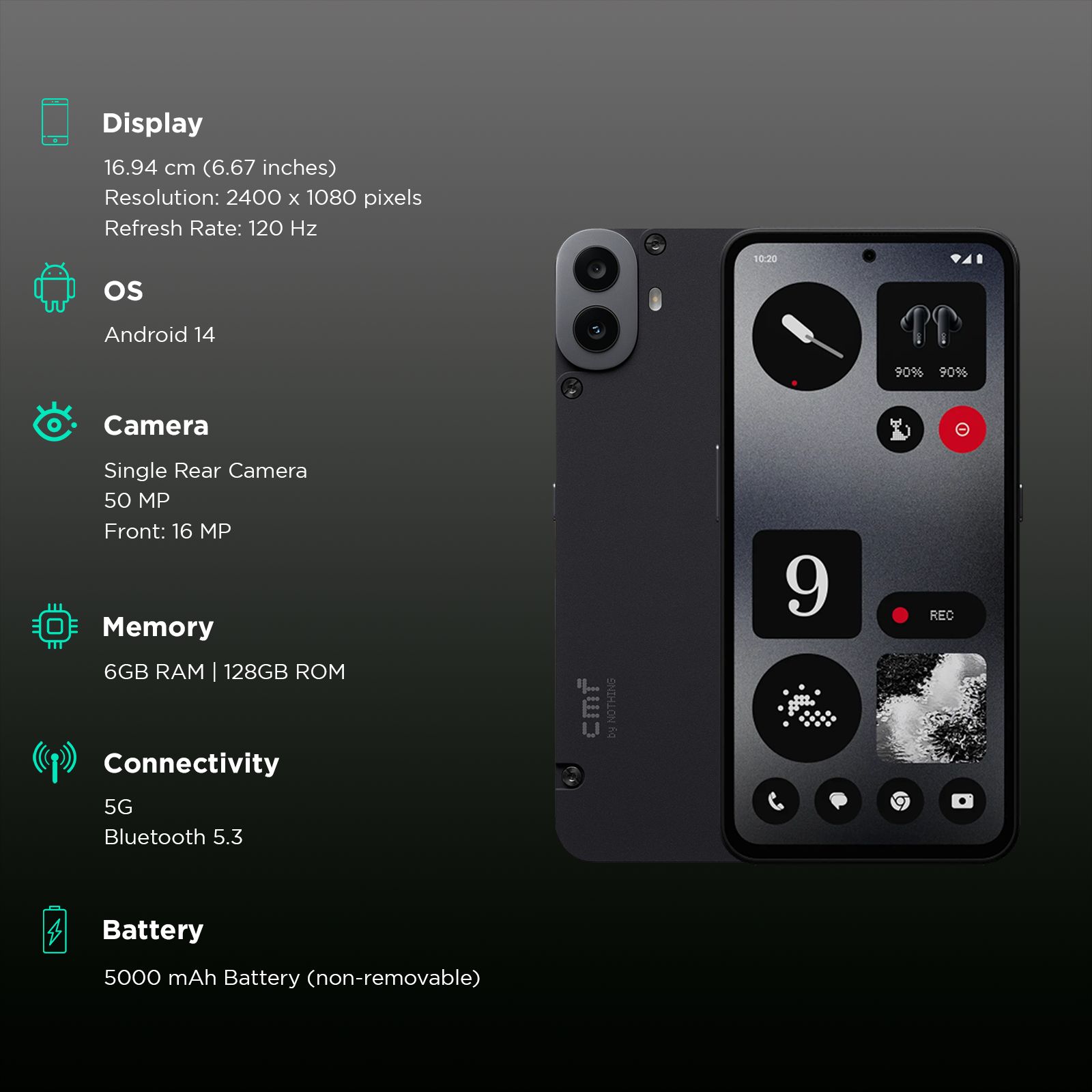 Nothing CMF Phone 1 5G (6GB RAM, 128GB, Black)_3