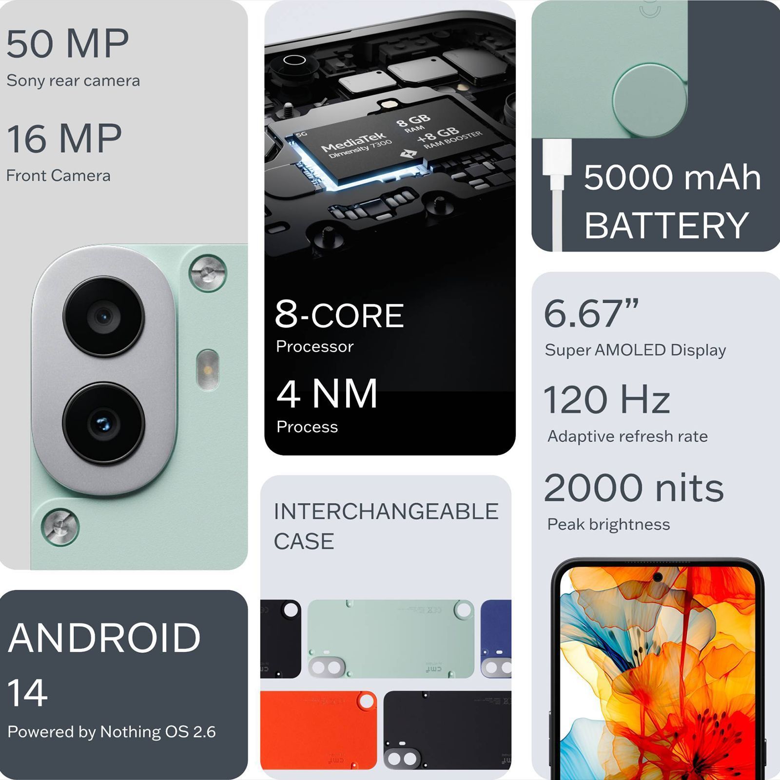 Nothing CMF Phone 1 5G (6GB RAM, 128GB, Light Green)_9