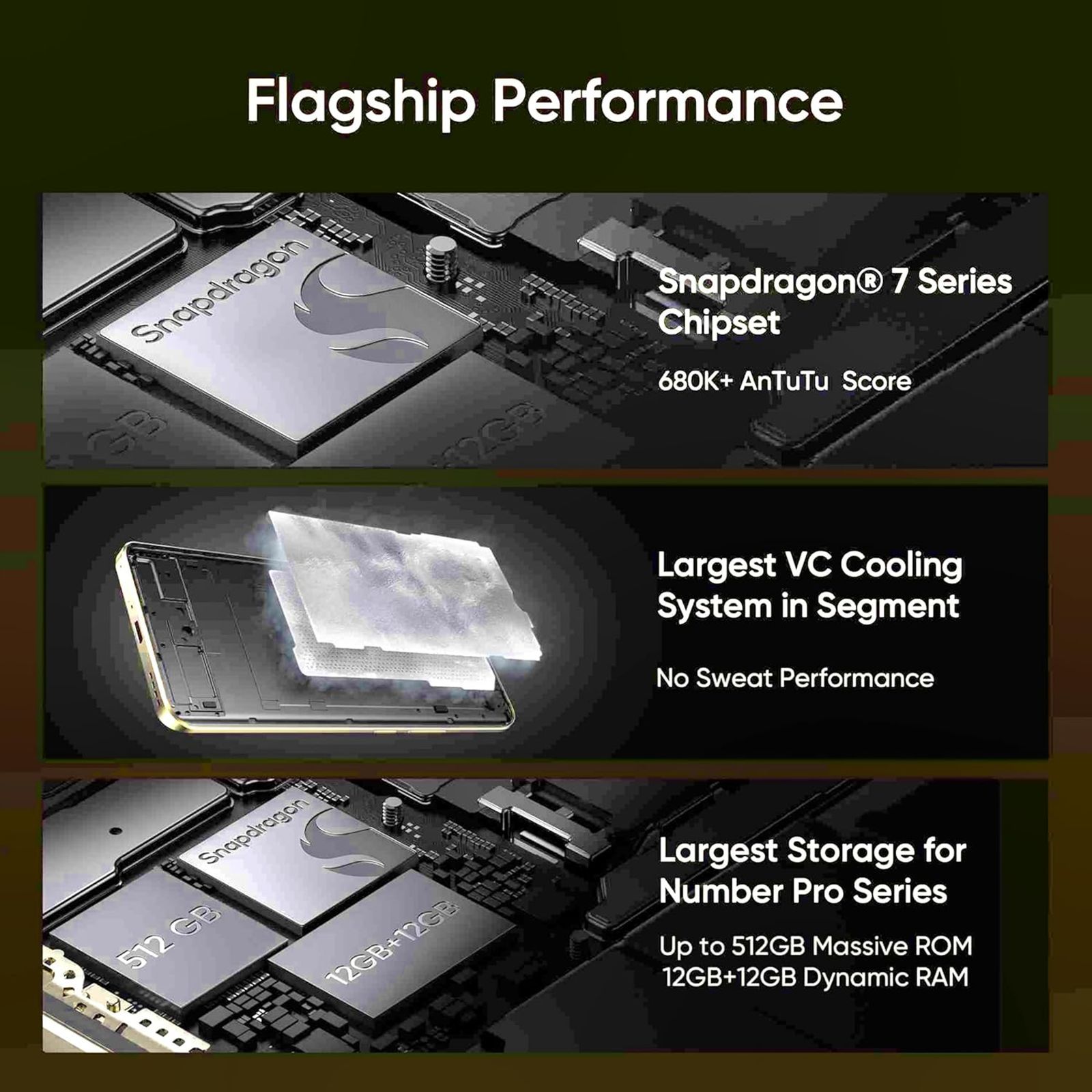 realme 13 Pro Plus 5G (12GB RAM, 256GB, Emerald Green) realme 13 Pro Plus 5G (12GB RAM, 256GB, Emerald Green)_16