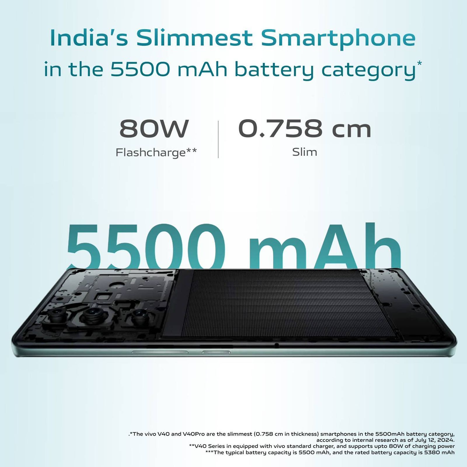 vivo V40 Pro 5G (8GB RAM, 256GB, Titanium Grey) vivo V40 Pro 5G (8GB RAM, 256GB, Titanium Grey)_16