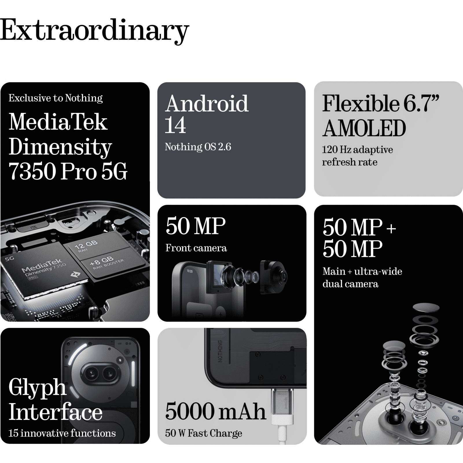 Nothing Phone 2a Plus 5G (8GB RAM, 256GB, Black) Nothing Phone 2a Plus 5G (8GB RAM, 256GB, Black)_9