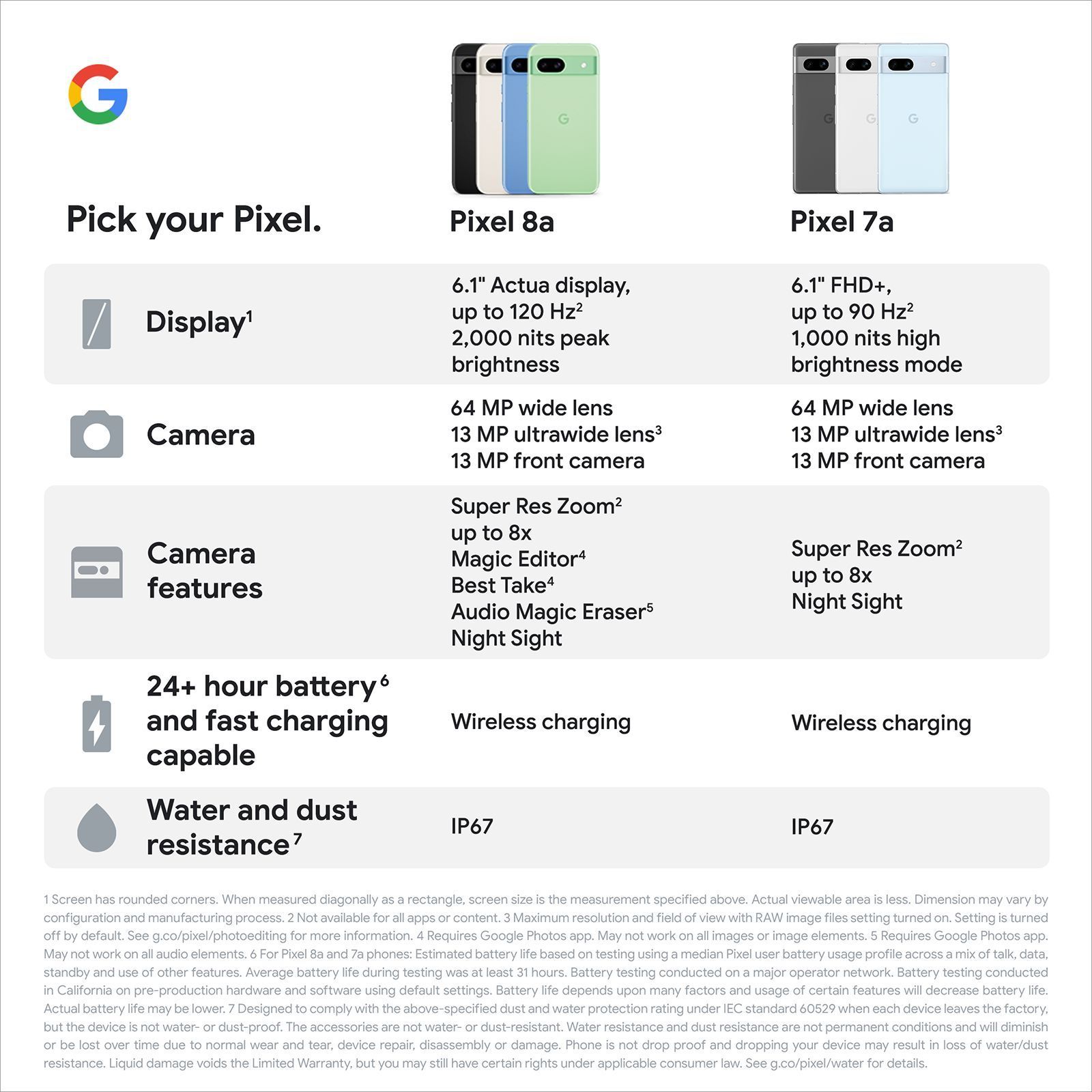 Google Pixel 8a 5G (8GB RAM, 128GB, Bay) Google Pixel 8a 5G (8GB RAM, 128GB, Bay)_19
