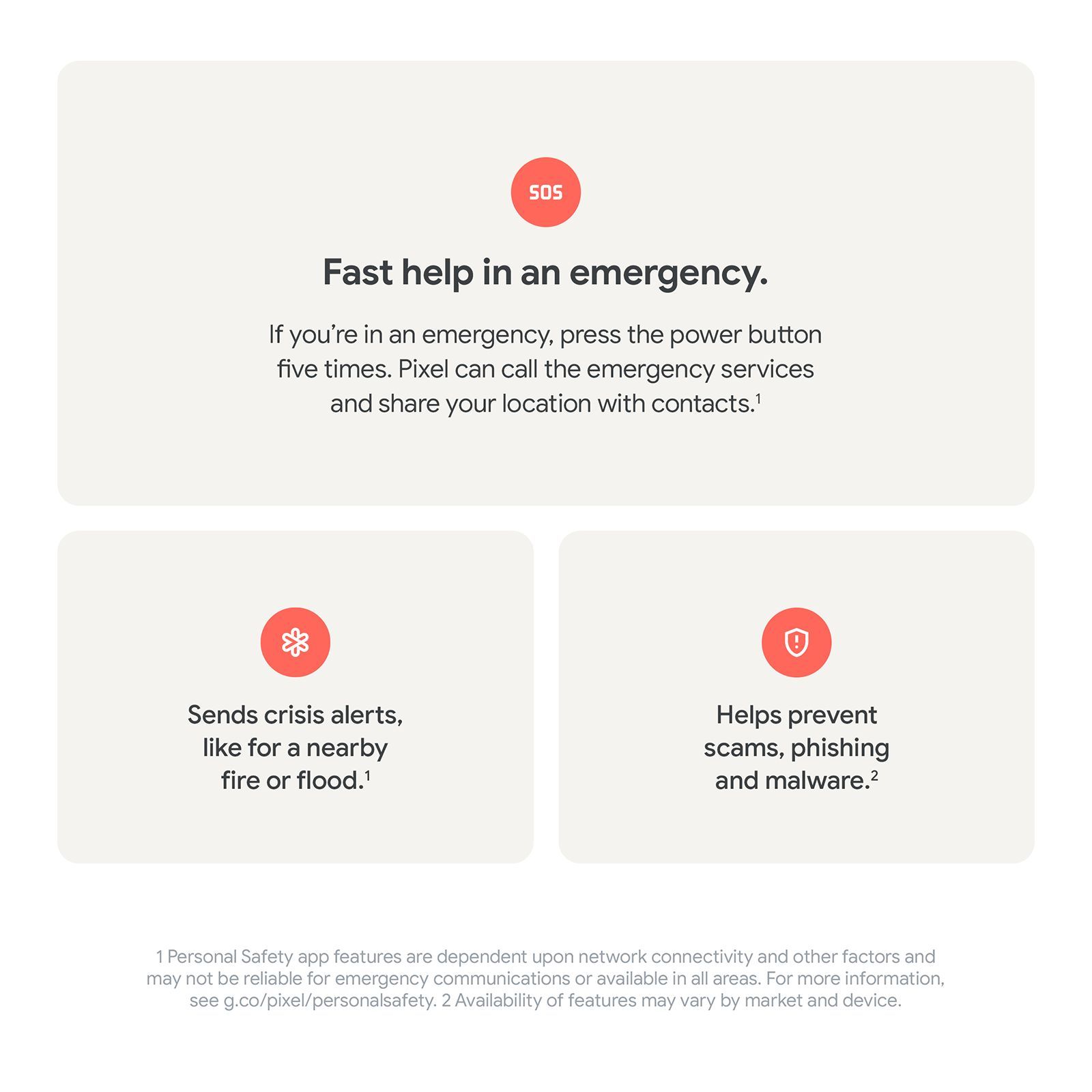 Google Pixel 9 Pro XL 5G (16GB RAM, 512GB, Obsidian) Google Pixel 9 Pro XL 5G (16GB RAM, 512GB, Obsidian)_15