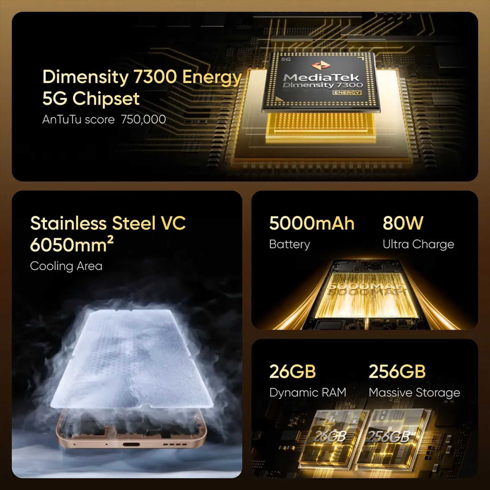 realme 13 Plus 5G (8GB RAM, 128GB, Victory Gold)_8