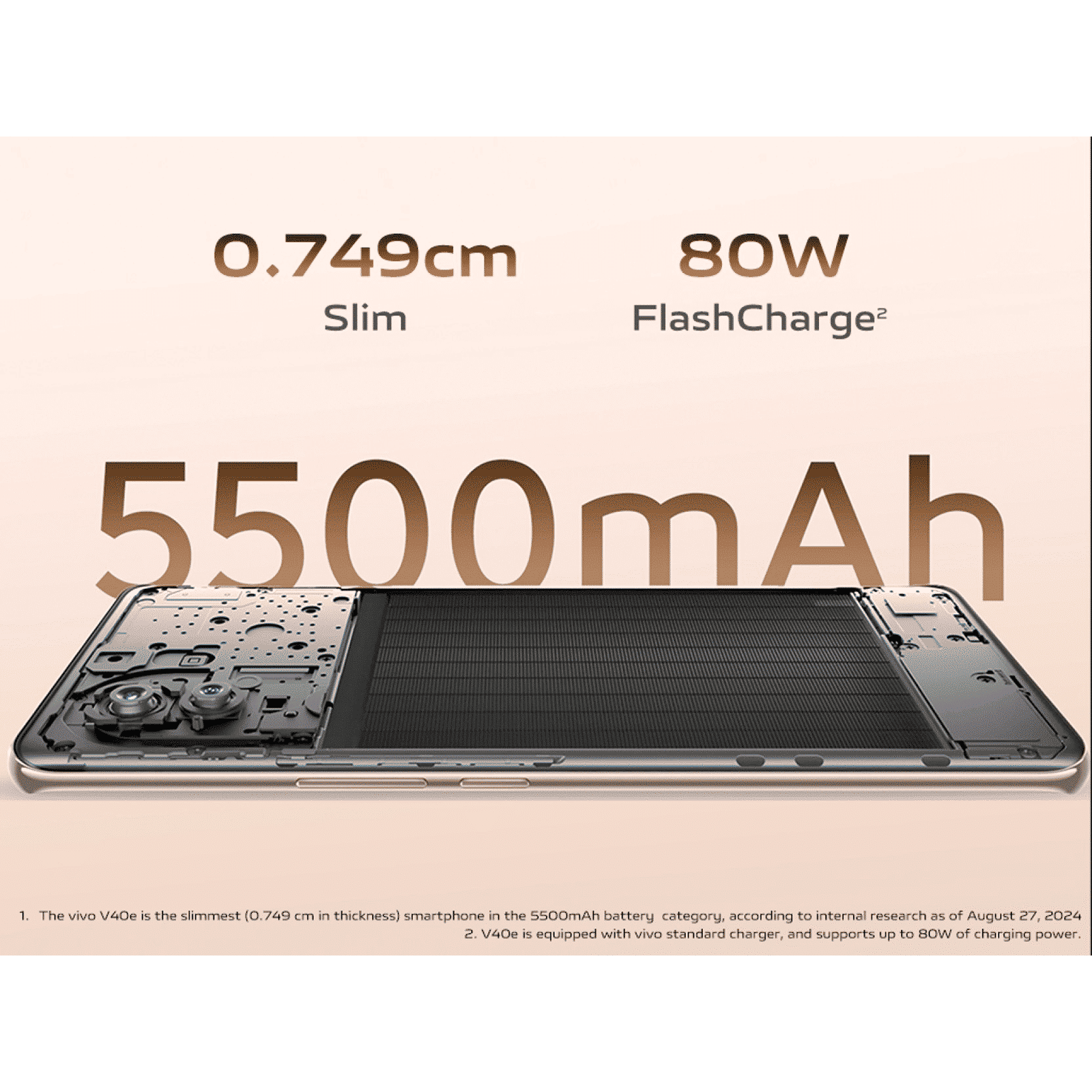 vivo V40e 5G (8GB RAM, 256 ROM, Royal Bronze)_15