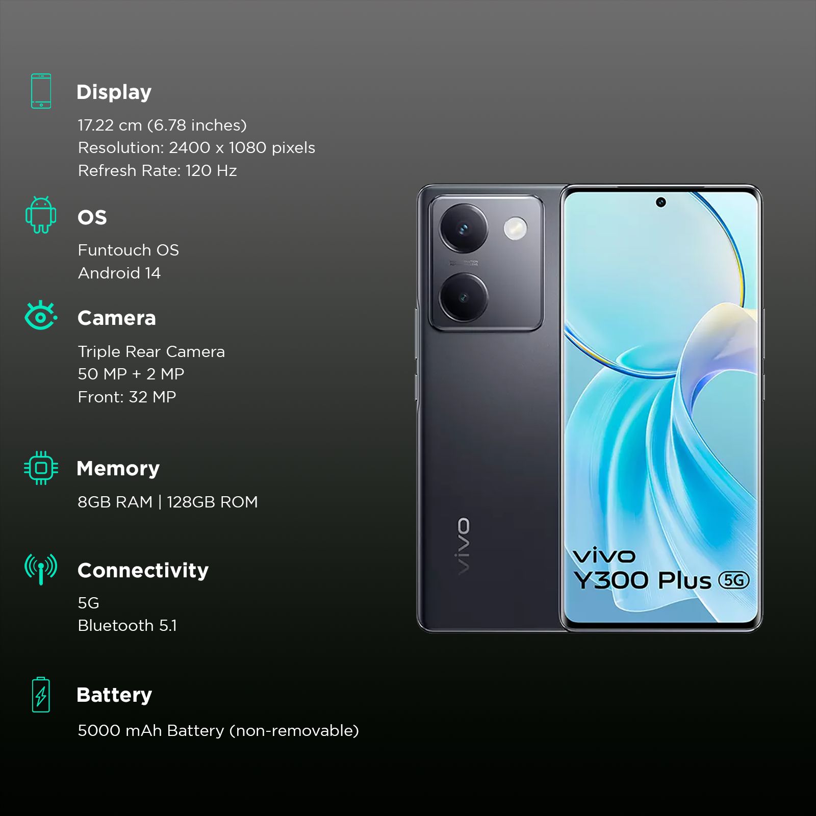 vivo Y300 Plus 5G (8GB RAM, 128GB, Silk Black)_3