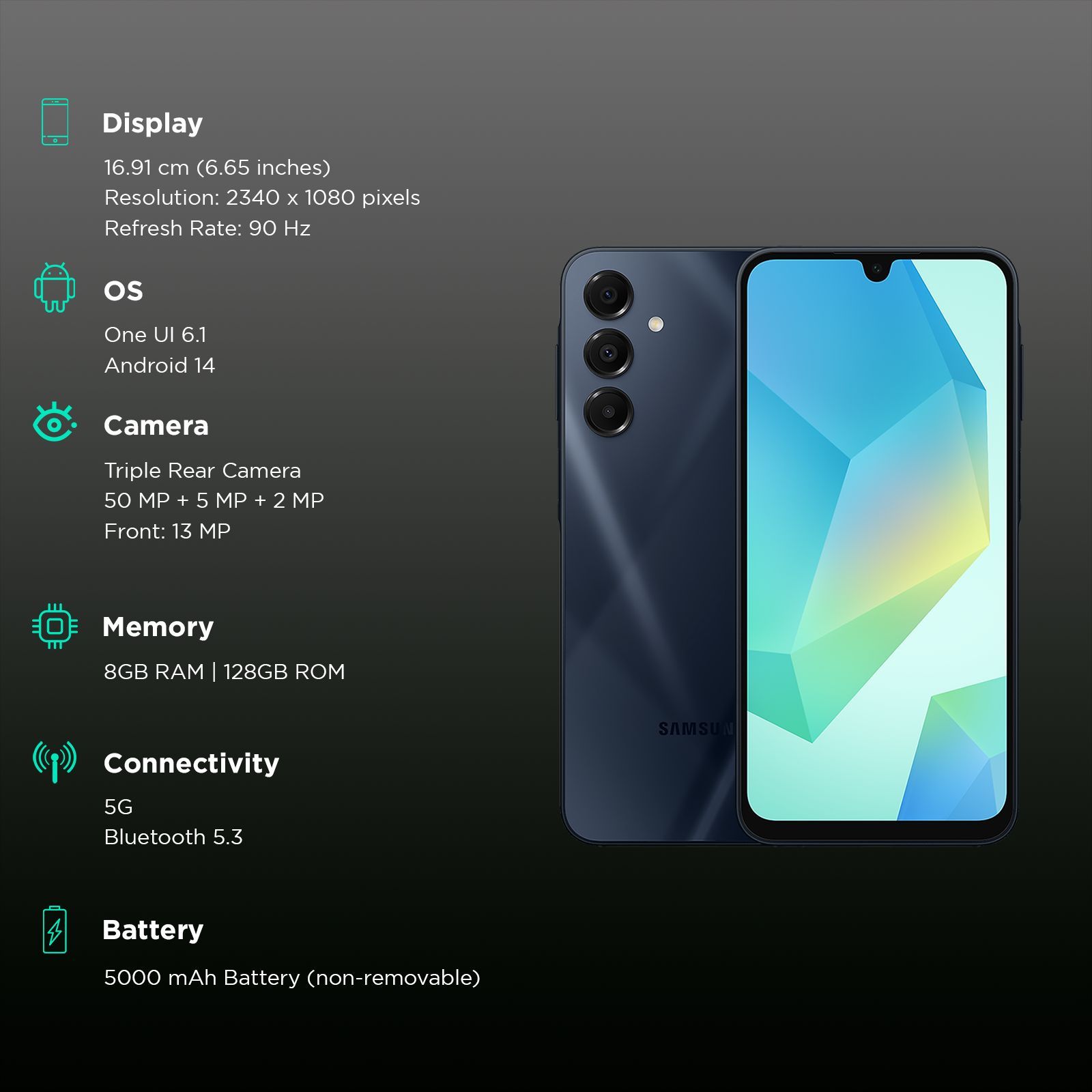 SAMSUNG Galaxy A16 5G (8GB RAM, 128GB, Blue Black)_3