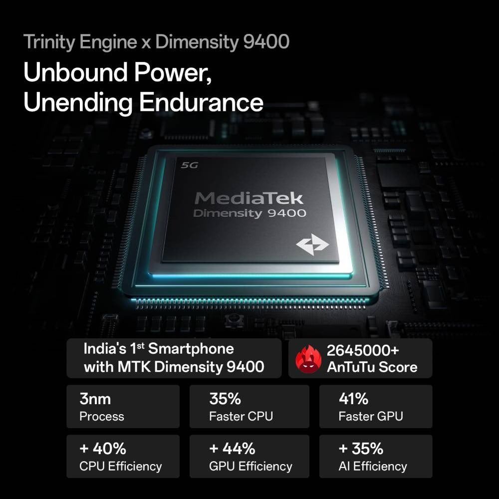 oppo Find X8 Pro 5G (16GB RAM, 512GB ROM, Pearl White)_7