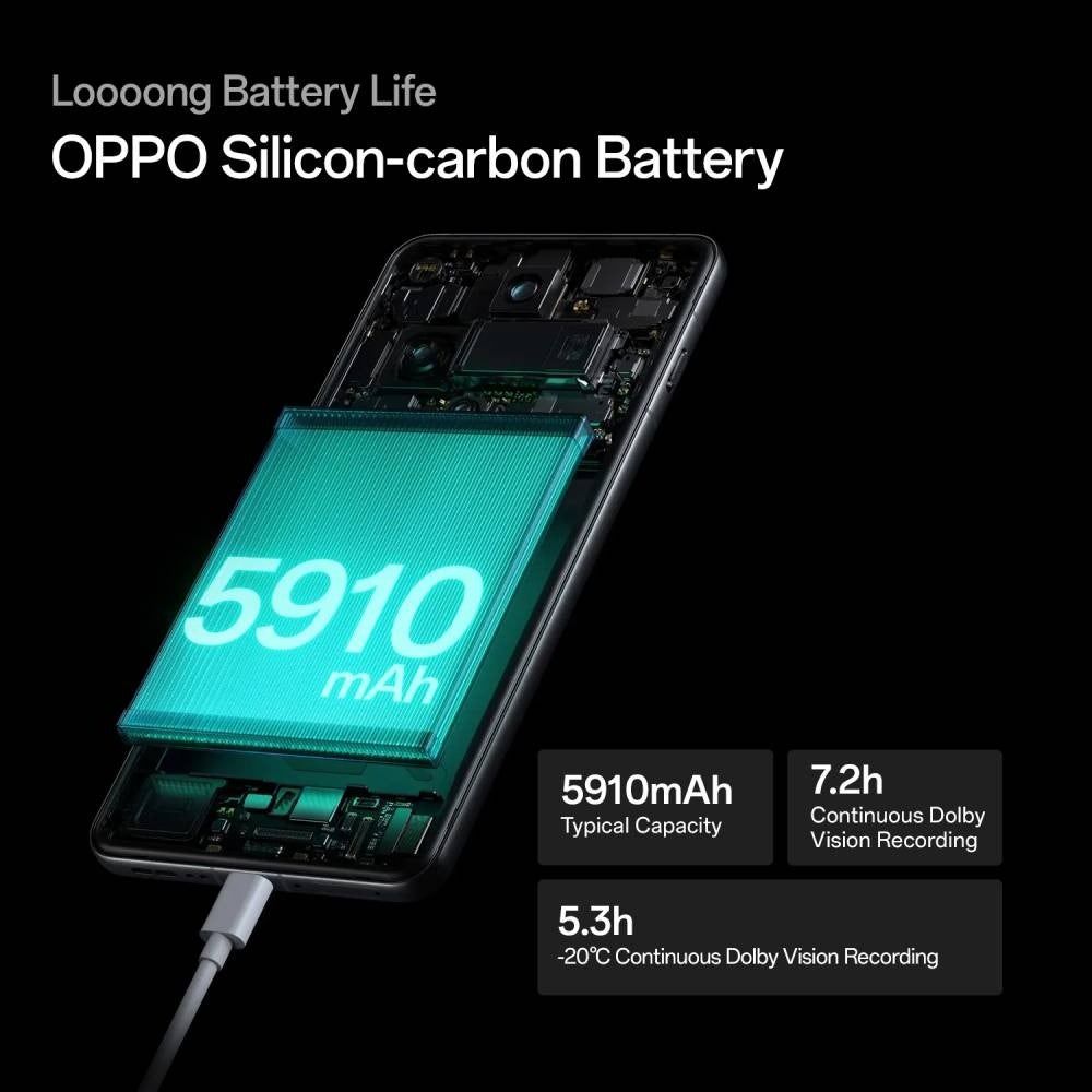 oppo Find X8 Pro 5G (16GB RAM, 512GB ROM, Pearl White)_8