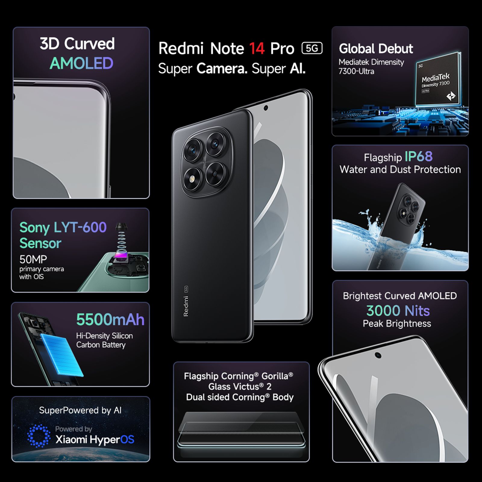 Redmi Note 14 Pro 5G (8GB RAM, 256GB, Titan Black) Redmi Note 14 Pro 5G (8GB RAM, 256GB, Titan Black)_12