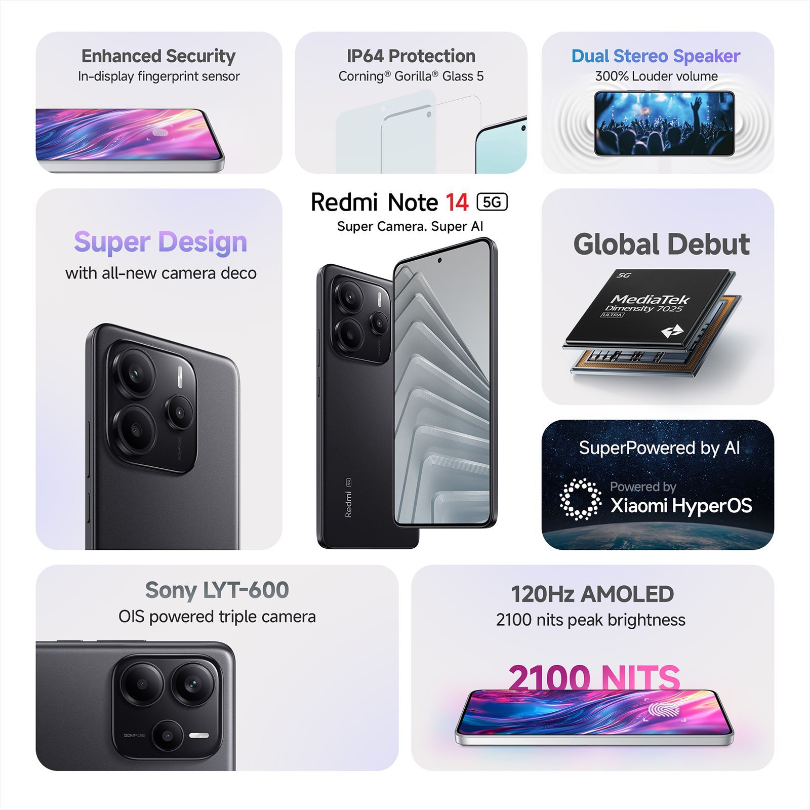 Redmi Note 14 5G (8GB RAM, 256GB, Titan Black) Redmi Note 14 5G (8GB RAM, 256GB, Titan Black)_10