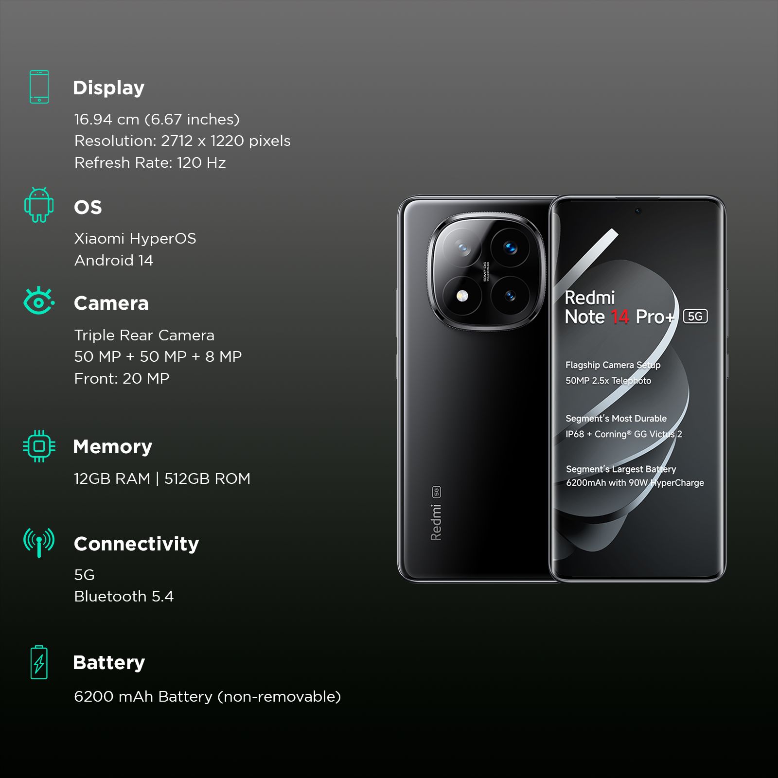 Redmi Note 14 Pro Plus 5G (12GB RAM, 512GB, Titan Black) Redmi Note 14 Pro Plus 5G (12GB RAM, 512GB, Titan Black)_3