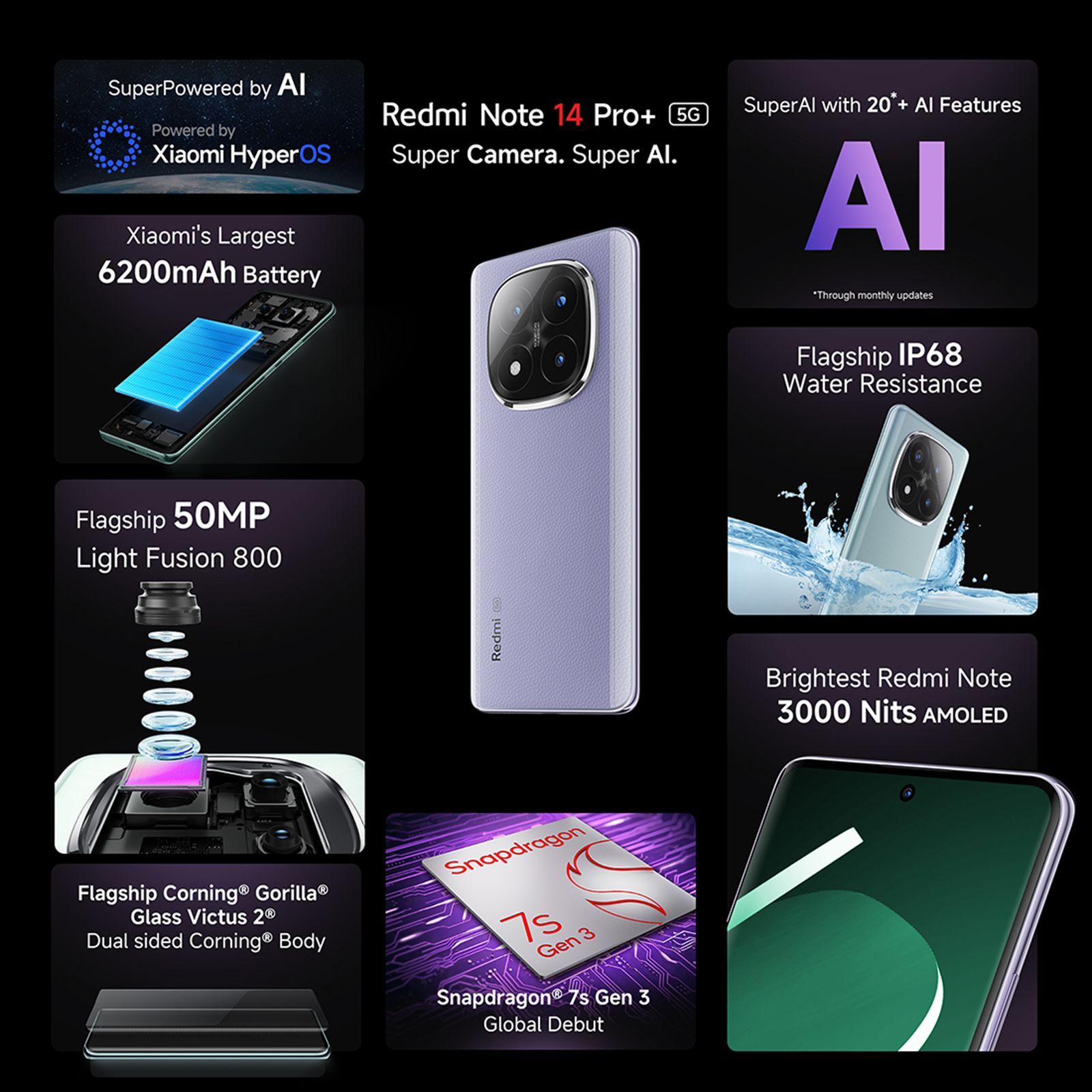 Redmi Note 14 Pro Plus 5G (8GB RAM, 128GB, Phantom Purple) Redmi Note 14 Pro Plus 5G (8GB RAM, 128GB, Phantom Purple)_12