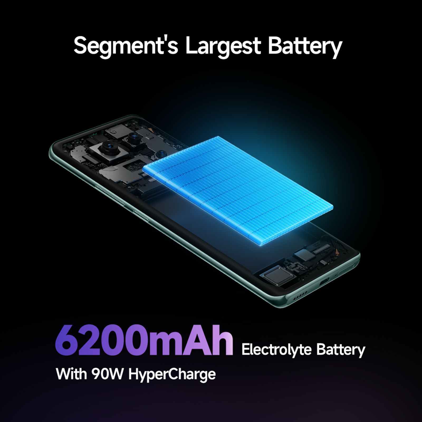 Redmi Note 14 Pro Plus 5G (8GB RAM, 128GB, Phantom Purple) Redmi Note 14 Pro Plus 5G (8GB RAM, 128GB, Phantom Purple)_17